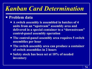 Kanban Card Determination   Problem data A switch assembly is assembled in batches of 4 units from an “upstream” assembly area and delivered in a special container to a “downstream” control-panel assembly operation The control-panel assembly area requires 5 switch assemblies per hour The switch assembly area can produce a container of switch assemblies in 2 hours Safety stock has been set at 10% of needed inventory 