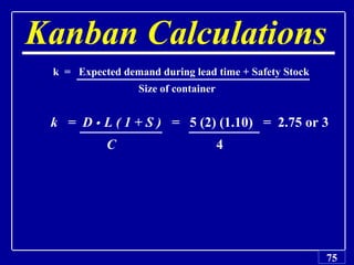 Kanban Calculations k  =  Expected demand during lead time + Safety Stock Size of container k  =  D     L ( 1 + S )  =  5 (2) (1.10)  =  2.75 or 3   C   4 