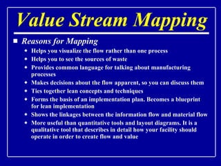 Value Stream Mapping Reasons for Mapping Helps you visualize the flow rather than one process Helps you to see the sources of waste  Provides common language for talking about manufacturing processes Makes decisions about the flow apparent, so you can discuss them Ties together lean concepts and techniques Forms the basis of an implementation plan. Becomes a blueprint for lean implementation Shows the linkages between the information flow and material flow More useful than quantitative tools and layout diagrams. It is a qualitative tool that describes in detail how your facility should operate in order to create flow and value 