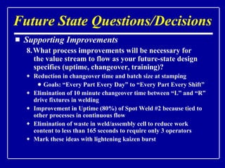 Supporting Improvements 8.   What process improvements will be necessary for  the value stream to flow as your future-state design specifies (uptime, changeover, training)? Reduction in changeover time and batch size at stamping Goals: “Every Part Every Day” to “Every Part Every Shift” Elimination of 10 minute changeover time between “L” and “R” drive fixtures in welding Improvement in Uptime (80%) of Spot Weld #2 because tied to other processes in continuous flow Elimination of waste in weld/assembly cell to reduce work content to less than 165 seconds to require only 3 operators Mark these ideas with lightening kaizen burst Future State Questions/Decisions 