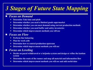 3 Stages of Future State Mapping <ul><li>Focus on Demand </li></ul><ul><ul><li>Determine Takt time and pitch </li></ul></u...