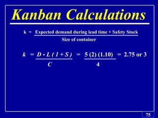 Kanban Calculations k  =  Expected demand during lead time + Safety Stock Size of container k  =  D     L ( 1 + S )  =  5...