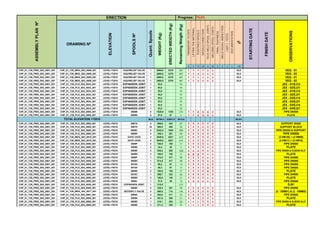PROGRESS SHEET OF PRESSURE EQUALIZING SYSTEM-BF1_ 2009 (WEEK 26) | PPT