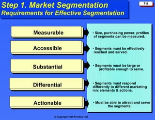 Step 1. Market Segmentation Requirements for Effective Segmentation Size, purchasing power, profiles  of segments can be measured.  Segments must be effectively reached and served. Segments must be large or  profitable enough to serve. Measurable Accessible Substantial Differential Actionable Segments must respond  differently to different marketing mix elements & actions. Must be able to attract and serve  the segments. 