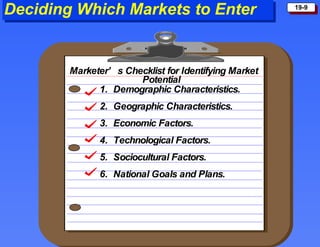 Deciding Which Markets to Enter Marketer’s Checklist for Identifying Market 2.  Geographic Characteristics. 3.  Economic Factors. 4.  Technological Factors. 5.  Sociocultural Factors. 6.  National Goals and Plans. 1.  Demographic Characteristics. Potential 