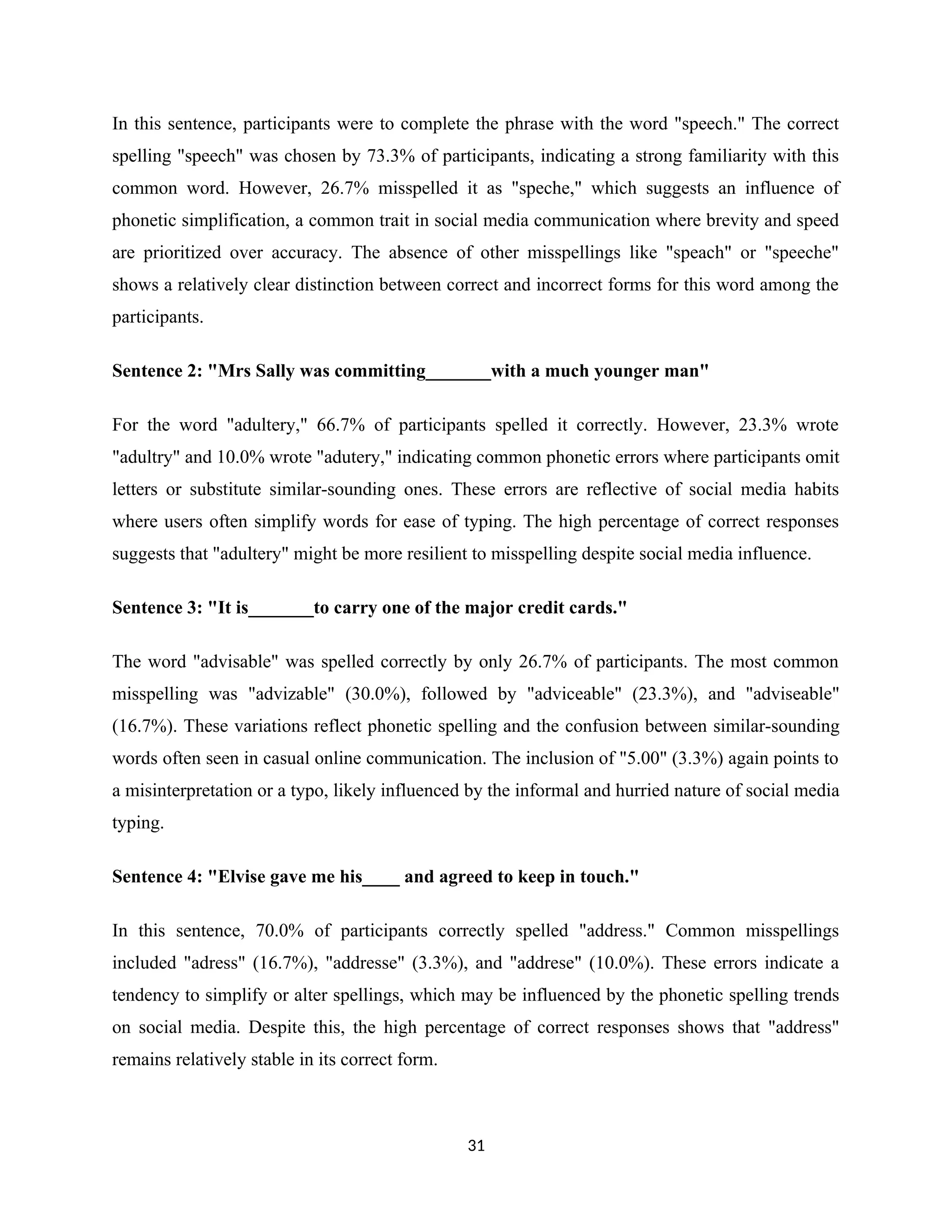 In this sentence, participants were to complete the phrase with the word "speech." The correct
spelling "speech" was chosen by 73.3% of participants, indicating a strong familiarity with this
common word. However, 26.7% misspelled it as "speche," which suggests an influence of
phonetic simplification, a common trait in social media communication where brevity and speed
are prioritized over accuracy. The absence of other misspellings like "speach" or "speeche"
shows a relatively clear distinction between correct and incorrect forms for this word among the
participants.
Sentence 2: "Mrs Sally was committing_______with a much younger man"
For the word "adultery," 66.7% of participants spelled it correctly. However, 23.3% wrote
"adultry" and 10.0% wrote "adutery," indicating common phonetic errors where participants omit
letters or substitute similar-sounding ones. These errors are reflective of social media habits
where users often simplify words for ease of typing. The high percentage of correct responses
suggests that "adultery" might be more resilient to misspelling despite social media influence.
Sentence 3: "It is_______to carry one of the major credit cards."
The word "advisable" was spelled correctly by only 26.7% of participants. The most common
misspelling was "advizable" (30.0%), followed by "adviceable" (23.3%), and "adviseable"
(16.7%). These variations reflect phonetic spelling and the confusion between similar-sounding
words often seen in casual online communication. The inclusion of "5.00" (3.3%) again points to
a misinterpretation or a typo, likely influenced by the informal and hurried nature of social media
typing.
Sentence 4: "Elvise gave me his____ and agreed to keep in touch."
In this sentence, 70.0% of participants correctly spelled "address." Common misspellings
included "adress" (16.7%), "addresse" (3.3%), and "addrese" (10.0%). These errors indicate a
tendency to simplify or alter spellings, which may be influenced by the phonetic spelling trends
on social media. Despite this, the high percentage of correct responses shows that "address"
remains relatively stable in its correct form.
31
 