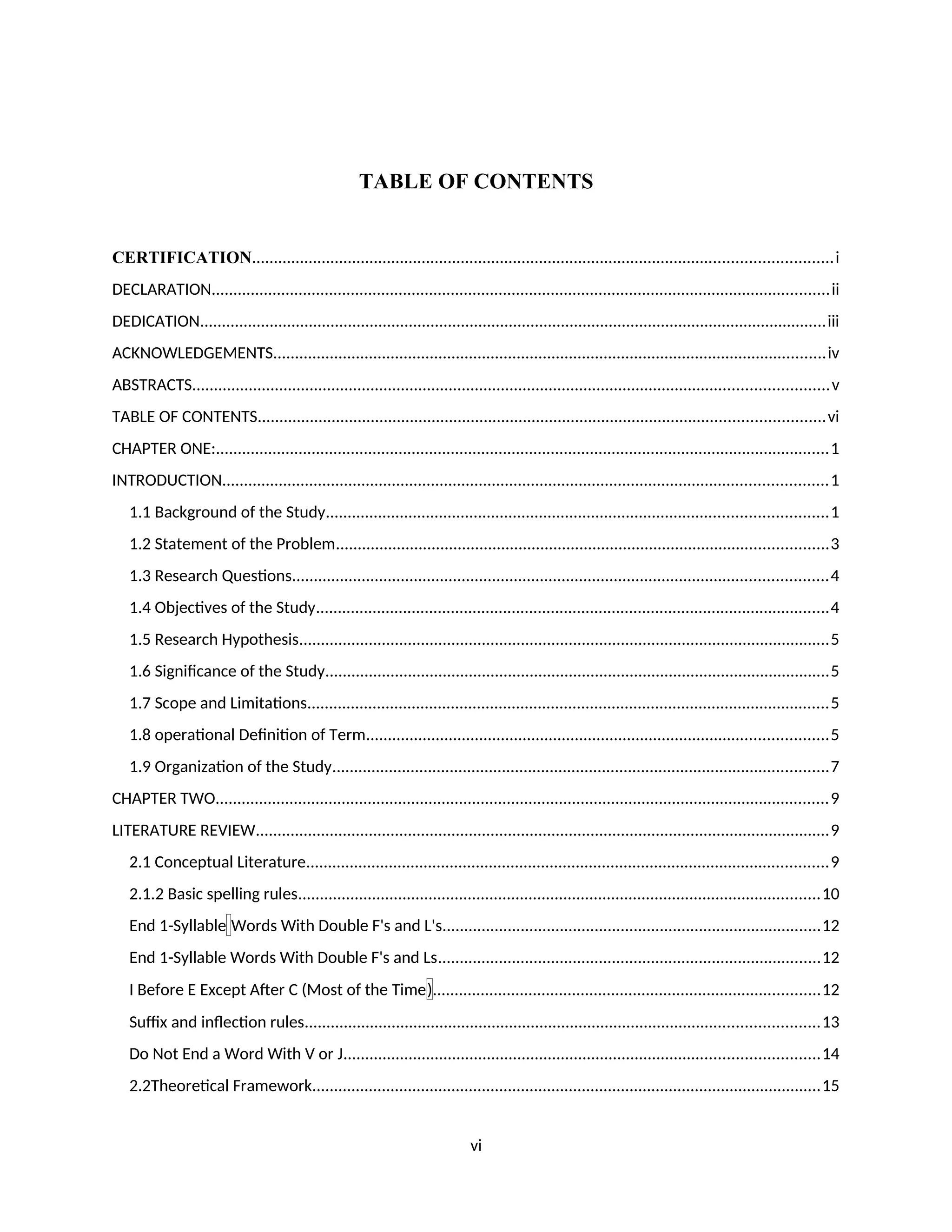 TABLE OF CONTENTS
CERTIFICATION.....................................................................................................................................i
DECLARATION..............................................................................................................................................ii
DEDICATION................................................................................................................................................iii
ACKNOWLEDGEMENTS...............................................................................................................................iv
ABSTRACTS..................................................................................................................................................v
TABLE OF CONTENTS..................................................................................................................................vi
CHAPTER ONE:.............................................................................................................................................1
INTRODUCTION...........................................................................................................................................1
1.1 Background of the Study...................................................................................................................1
1.2 Statement of the Problem.................................................................................................................3
1.3 Research Questions...........................................................................................................................4
1.4 Objectives of the Study......................................................................................................................4
1.5 Research Hypothesis..........................................................................................................................5
1.6 Significance of the Study....................................................................................................................5
1.7 Scope and Limitations........................................................................................................................5
1.8 operational Definition of Term..........................................................................................................5
1.9 Organization of the Study..................................................................................................................7
CHAPTER TWO.............................................................................................................................................9
LITERATURE REVIEW....................................................................................................................................9
2.1 Conceptual Literature........................................................................................................................9
2.1.2 Basic spelling rules........................................................................................................................10
End 1-Syllable Words With Double F's and L's.......................................................................................12
End 1-Syllable Words With Double F's and Ls........................................................................................12
I Before E Except After C (Most of the Time).........................................................................................12
Suffix and inflection rules......................................................................................................................13
Do Not End a Word With V or J.............................................................................................................14
2.2Theoretical Framework.....................................................................................................................15
vi
 
