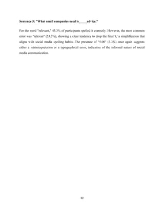 Sentence 5: "What small companies need is_____advice."
For the word "relevant," 43.3% of participants spelled it correctly. However, the most common
error was "relevan" (53.3%), showing a clear tendency to drop the final 't,' a simplification that
aligns with social media spelling habits. The presence of "5.00" (3.3%) once again suggests
either a misinterpretation or a typographical error, indicative of the informal nature of social
media communication.
32
 
