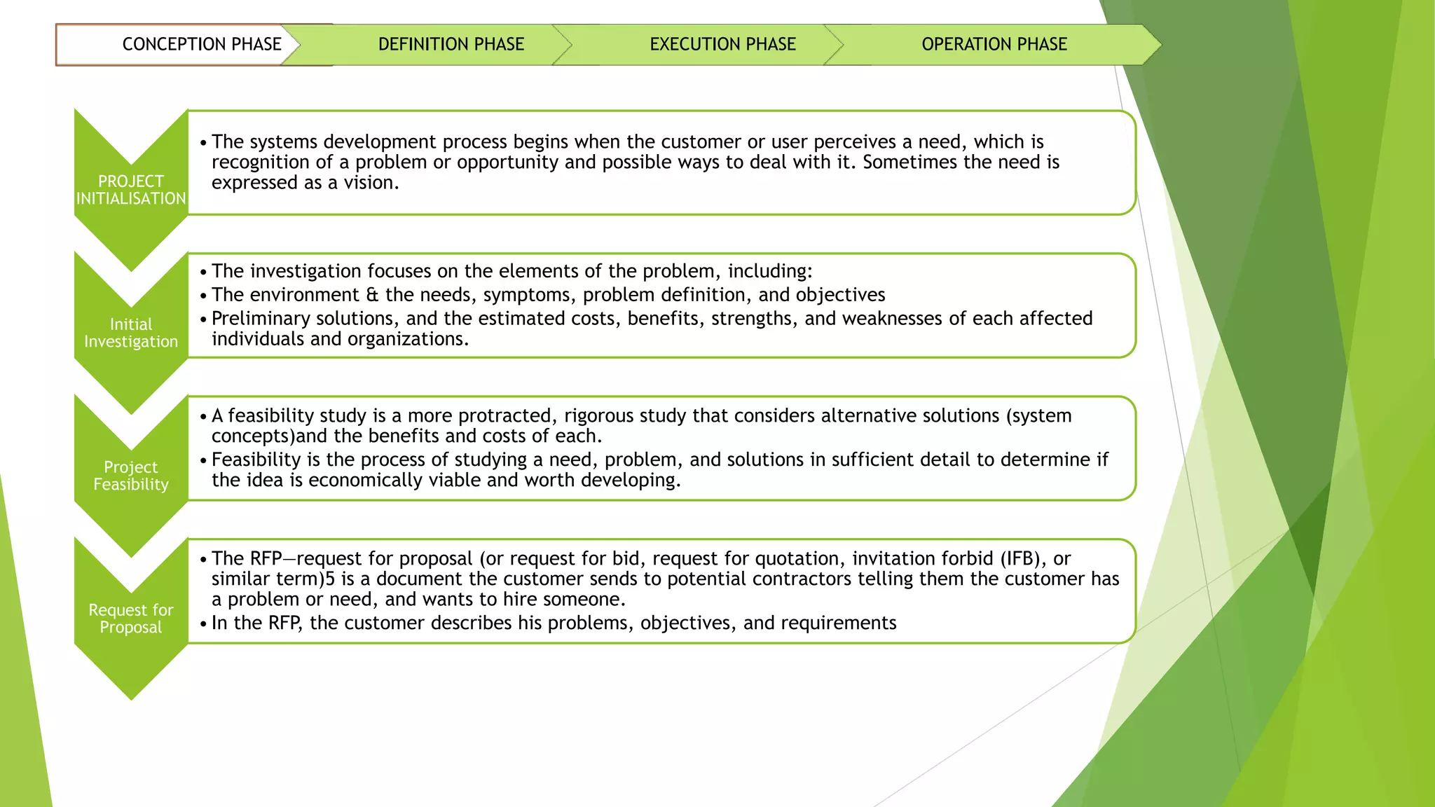 CONCEPTION PHASE DEFINITION PHASE EXECUTION PHASE OPERATION PHASE
PROJECT
INITIALISATION
• The systems development process begins when the customer or user perceives a need, which is
recognition of a problem or opportunity and possible ways to deal with it. Sometimes the need is
expressed as a vision.
Initial
Investigation
• The investigation focuses on the elements of the problem, including:
• The environment & the needs, symptoms, problem definition, and objectives
• Preliminary solutions, and the estimated costs, benefits, strengths, and weaknesses of each affected
individuals and organizations.
Project
Feasibility
• A feasibility study is a more protracted, rigorous study that considers alternative solutions (system
concepts)and the benefits and costs of each.
• Feasibility is the process of studying a need, problem, and solutions in sufficient detail to determine if
the idea is economically viable and worth developing.
Request for
Proposal
• The RFP—request for proposal (or request for bid, request for quotation, invitation forbid (IFB), or
similar term)5 is a document the customer sends to potential contractors telling them the customer has
a problem or need, and wants to hire someone.
• In the RFP, the customer describes his problems, objectives, and requirements
 