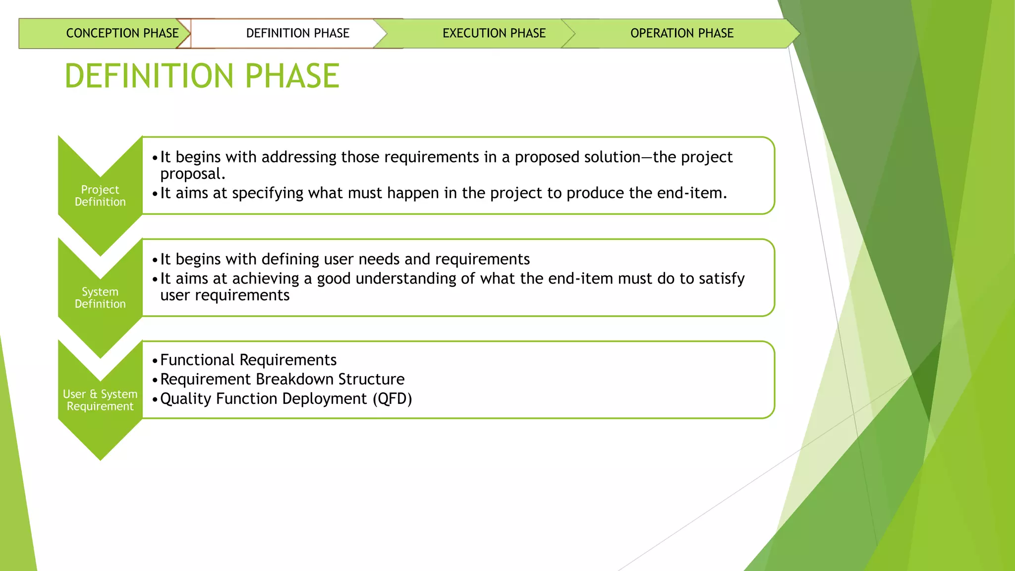DEFINITION PHASE
Project
Definition
•It begins with addressing those requirements in a proposed solution—the project
proposal.
•It aims at specifying what must happen in the project to produce the end-item.
System
Definition
•It begins with defining user needs and requirements
•It aims at achieving a good understanding of what the end-item must do to satisfy
user requirements
User & System
Requirement
•Functional Requirements
•Requirement Breakdown Structure
•Quality Function Deployment (QFD)
CONCEPTION PHASE DEFINITION PHASE EXECUTION PHASE OPERATION PHASE
 