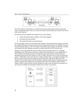 VPN—Virtual Private Network
The VPN software in the locations A and B encrypts (lock) and decrypts (unlock) the data and
sends it through the tunnel. Like cars or trains in a tunnel, the data cannot go anywhere else but the
other tunnel endpoint.
The following are put together and wrapped into one new package:
• Tunnel information (like the address of the other endpoint)
• Encryption data and methods
• The original IP packet (or network frame)
The new package is then sent to the other tunnel endpoint. The payload of this package now holds
the complete IP packet (or network frame), but in encrypted form and thus not readable for anyone
not possessing the right key. The new header of the packet simply contains the addresses of sender
and recipient and other metadata necessary for and provided by the VPN software used.
Perhaps you have noticed that the amount of data sent grows during the process of "wrapping".
Depending on the VPN software used, this so called overhead can become a very important factor.
The overhead is the difference between net data sent to the tunnel software and gross data sent
through the tunnel by the VPN software. If a file of 1 MB is sent from user A to user B, and this file
causes 1.5 MB traffic in the tunnel, then the overhead would be 50%, a very high level. (Please note
that every protocol used causes overhead, so not all of that 50% might be the fault of the VPN
solution.) The overhead caused by the VPN Software depends on the amount of organizational data
and the encryption used. Whereas the first depends only on the VPN Software used, the latter is
simply a matter of choice between security and speed. In other words, the better the encryption you
use, the more overhead you will produce. Speed versus security is your choice.
12
 