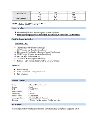 Third Year
V 7.59 7.55
VI 7.76 7.59
Fourth Year
VII 7.67 7.60
VIII 8.38 7.69
CGPA – 7.84 = 73.40 %Aggregate Marks
Project profile:
Rectifier kit(full-half wave bridge) in Power Electronic
Final Year Project: Power Saver For Industrial & Commercial Establishment
Co - Curricular Activities:
Industrial Visit:
Thermal Power Station,Gandhinagar
SKP Transformer,Naroda(Ahmedabad)
Electronics & Quality Development Center(Gandhinagar)
MBH Pumps & Motor,Naroda(Ahmedabad)
440 KV Soja Substation(Kalol)
Adani Port & Power plant (Mundra)
Narmda Hydro Power Plant(Kevadiya Colony,Narmda)
Strengths:
Hard working
Calm Nature and Manage Team work
Fast Learning
Personal Details:
Name : Renish Natubhai Lakkad
Gender : Male
DOB : 25/01/1995
Blood Group : B+
Nationality : Indian
Marital Status : Unmarried
Languages known : English, Hindi, Gujarati
Hobbies : Writing Books, reading Books, traveling
Declaration:
I hereby declare that the above information furnished is true to my knowledge and belief.
 