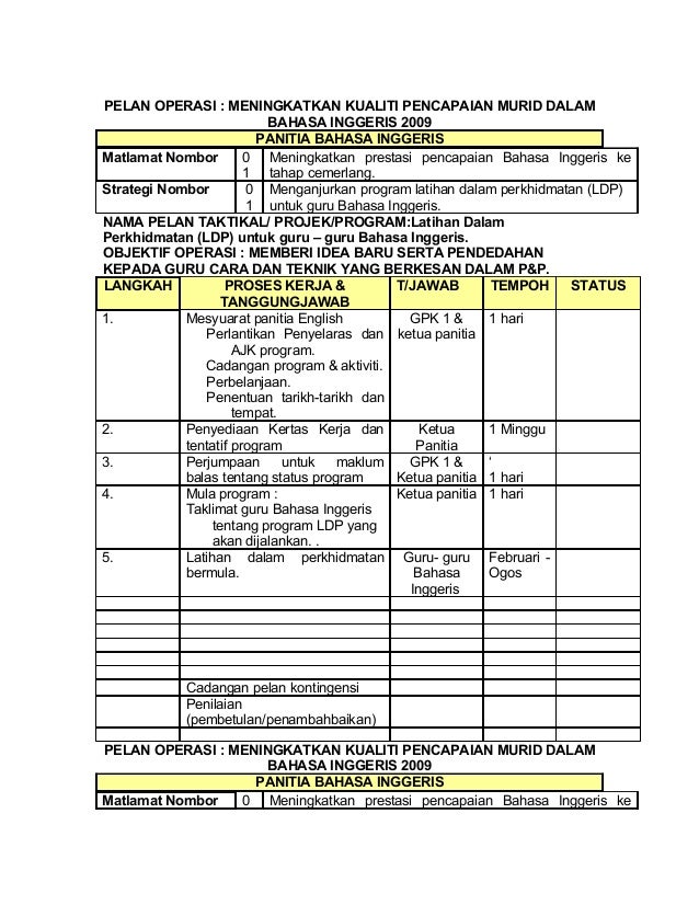 laporan program peningkatan bahasa inggeris sekolah rendah laporan program peningkatan bahasa inggeris sekolah rendah