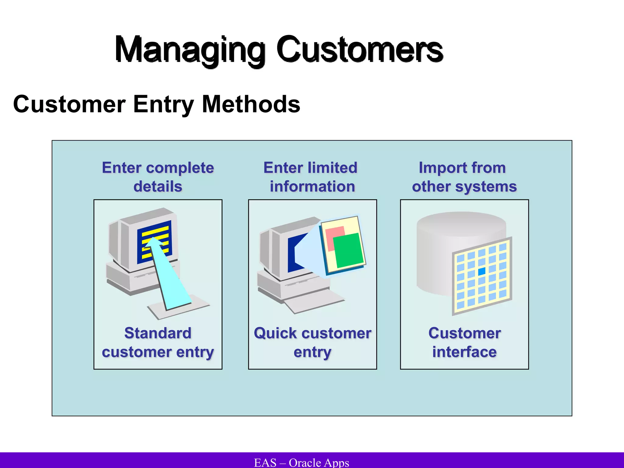 EAS – Oracle Apps
Managing Customers
Standard
customer entry
Enter complete
details
Quick customer
entry
Enter limited
information
Customer
interface
Import from
other systems
Customer Entry Methods
 