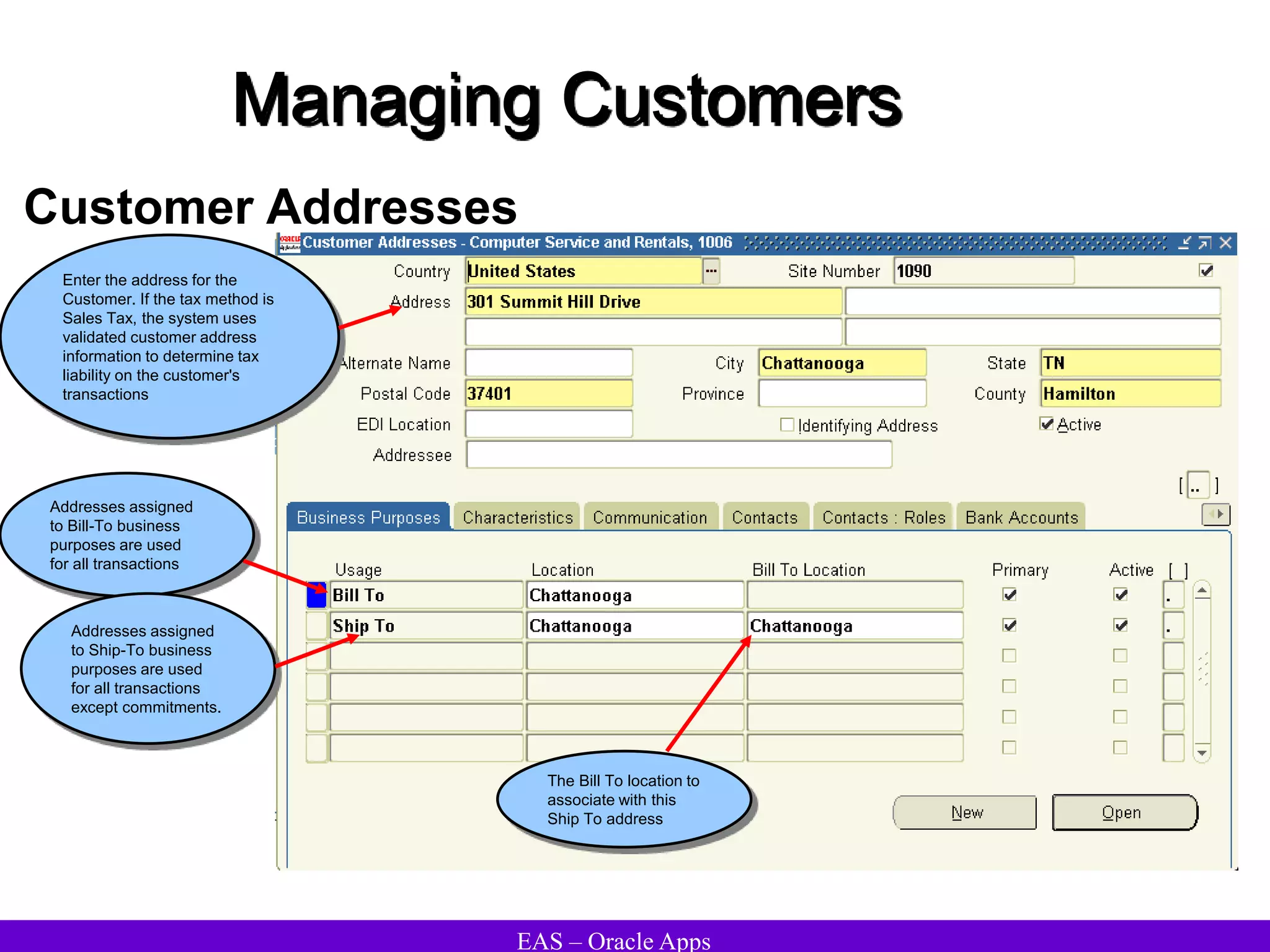 EAS – Oracle Apps
Managing Customers
Customer Addresses
Enter the address for the
Customer. If the tax method is
Sales Tax, the system uses
validated customer address
information to determine tax
liability on the customer's
transactions
Addresses assigned
to Bill-To business
purposes are used
for all transactions
Addresses assigned
to Ship-To business
purposes are used
for all transactions
except commitments.
The Bill To location to
associate with this
Ship To address
 