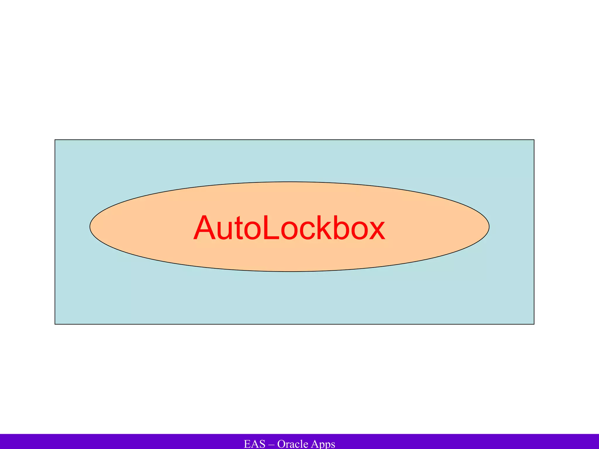 EAS – Oracle Apps
AutoLockbox
 