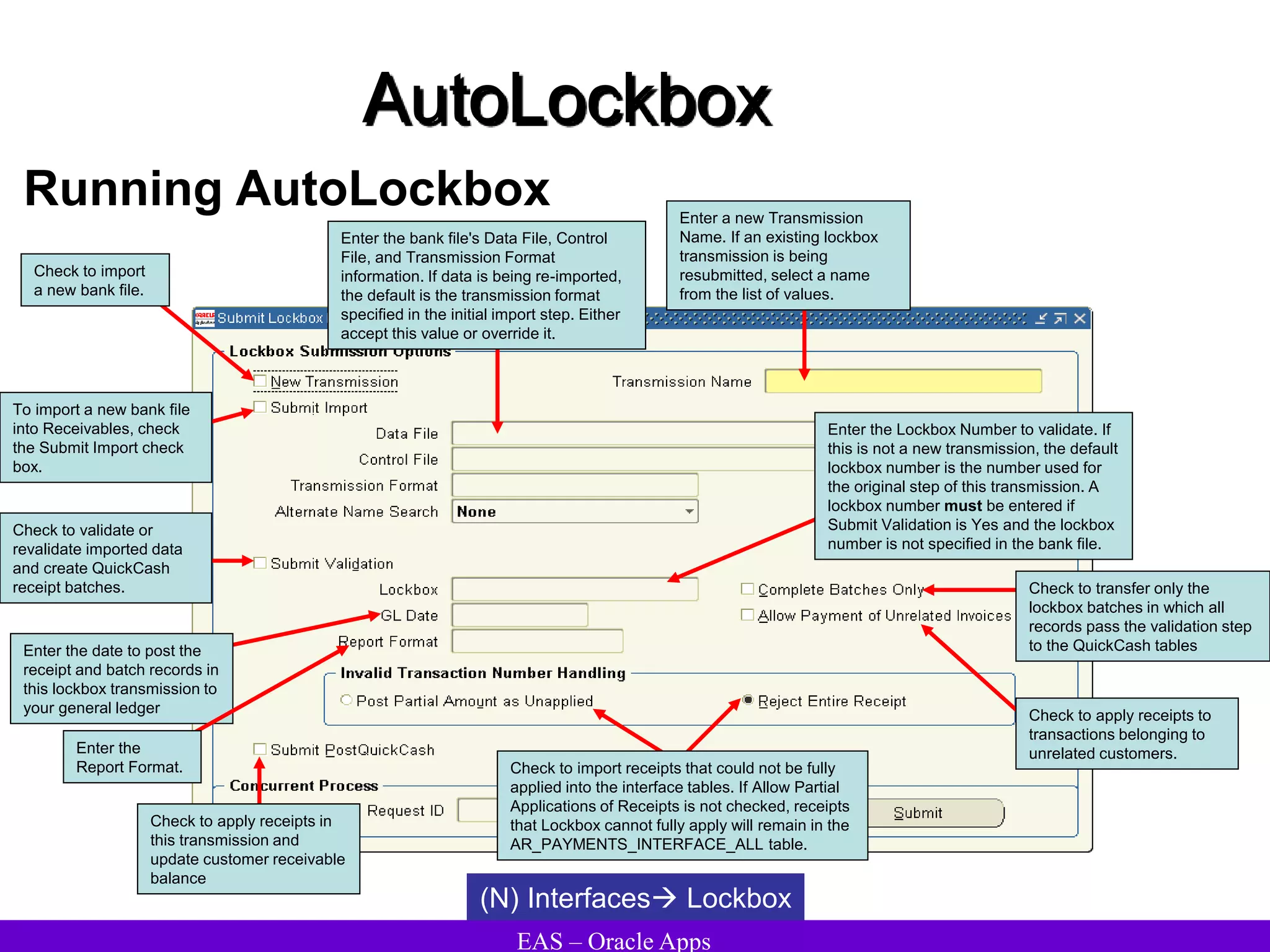 EAS – Oracle Apps
AutoLockbox
Running AutoLockbox
(N) Interfaces Lockbox
Check to import
a new bank file.
Enter a new Transmission
Name. If an existing lockbox
transmission is being
resubmitted, select a name
from the list of values.
To import a new bank file
into Receivables, check
the Submit Import check
box.
Enter the Lockbox Number to validate. If
this is not a new transmission, the default
lockbox number is the number used for
the original step of this transmission. A
lockbox number must be entered if
Submit Validation is Yes and the lockbox
number is not specified in the bank file.
Check to validate or
revalidate imported data
and create QuickCash
receipt batches.
Enter the bank file's Data File, Control
File, and Transmission Format
information. If data is being re-imported,
the default is the transmission format
specified in the initial import step. Either
accept this value or override it.
Check to apply receipts to
transactions belonging to
unrelated customers.
Enter the date to post the
receipt and batch records in
this lockbox transmission to
your general ledger
Enter the
Report Format.
Check to transfer only the
lockbox batches in which all
records pass the validation step
to the QuickCash tables
Check to apply receipts in
this transmission and
update customer receivable
balance
Check to import receipts that could not be fully
applied into the interface tables. If Allow Partial
Applications of Receipts is not checked, receipts
that Lockbox cannot fully apply will remain in the
AR_PAYMENTS_INTERFACE_ALL table.
 