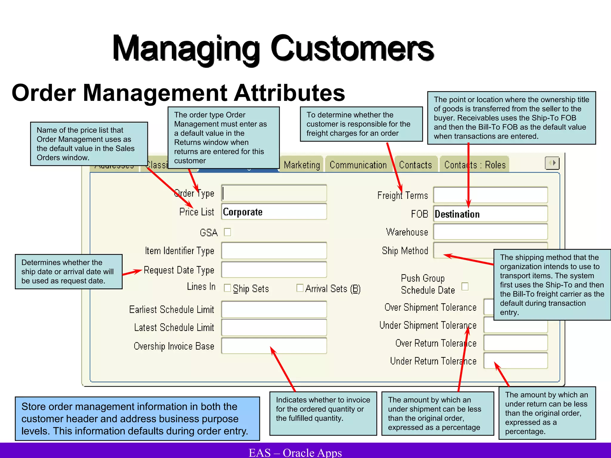 EAS – Oracle Apps
Managing Customers
Order Management Attributes
Store order management information in both the
customer header and address business purpose
levels. This information defaults during order entry.
The point or location where the ownership title
of goods is transferred from the seller to the
buyer. Receivables uses the Ship-To FOB
and then the Bill-To FOB as the default value
when transactions are entered.
To determine whether the
customer is responsible for the
freight charges for an order
The amount by which an
under return can be less
than the original order,
expressed as a
percentage.
Name of the price list that
Order Management uses as
the default value in the Sales
Orders window.
The order type Order
Management must enter as
a default value in the
Returns window when
returns are entered for this
customer
Determines whether the
ship date or arrival date will
be used as request date.
The shipping method that the
organization intends to use to
transport items. The system
first uses the Ship-To and then
the Bill-To freight carrier as the
default during transaction
entry.
Indicates whether to invoice
for the ordered quantity or
the fulfilled quantity.
The amount by which an
under shipment can be less
than the original order,
expressed as a percentage
 