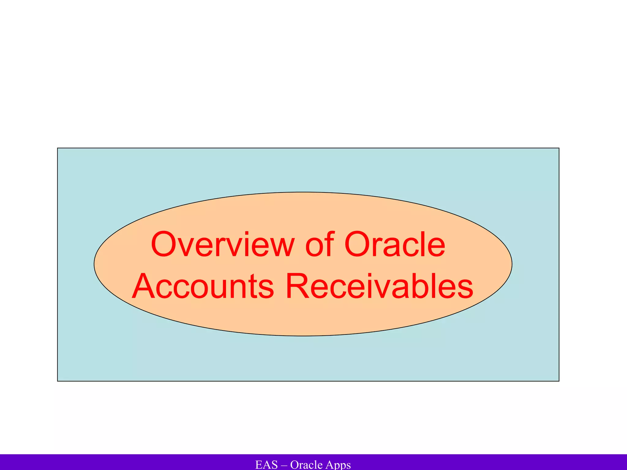 EAS – Oracle Apps
Overview of Oracle
Accounts Receivables
 