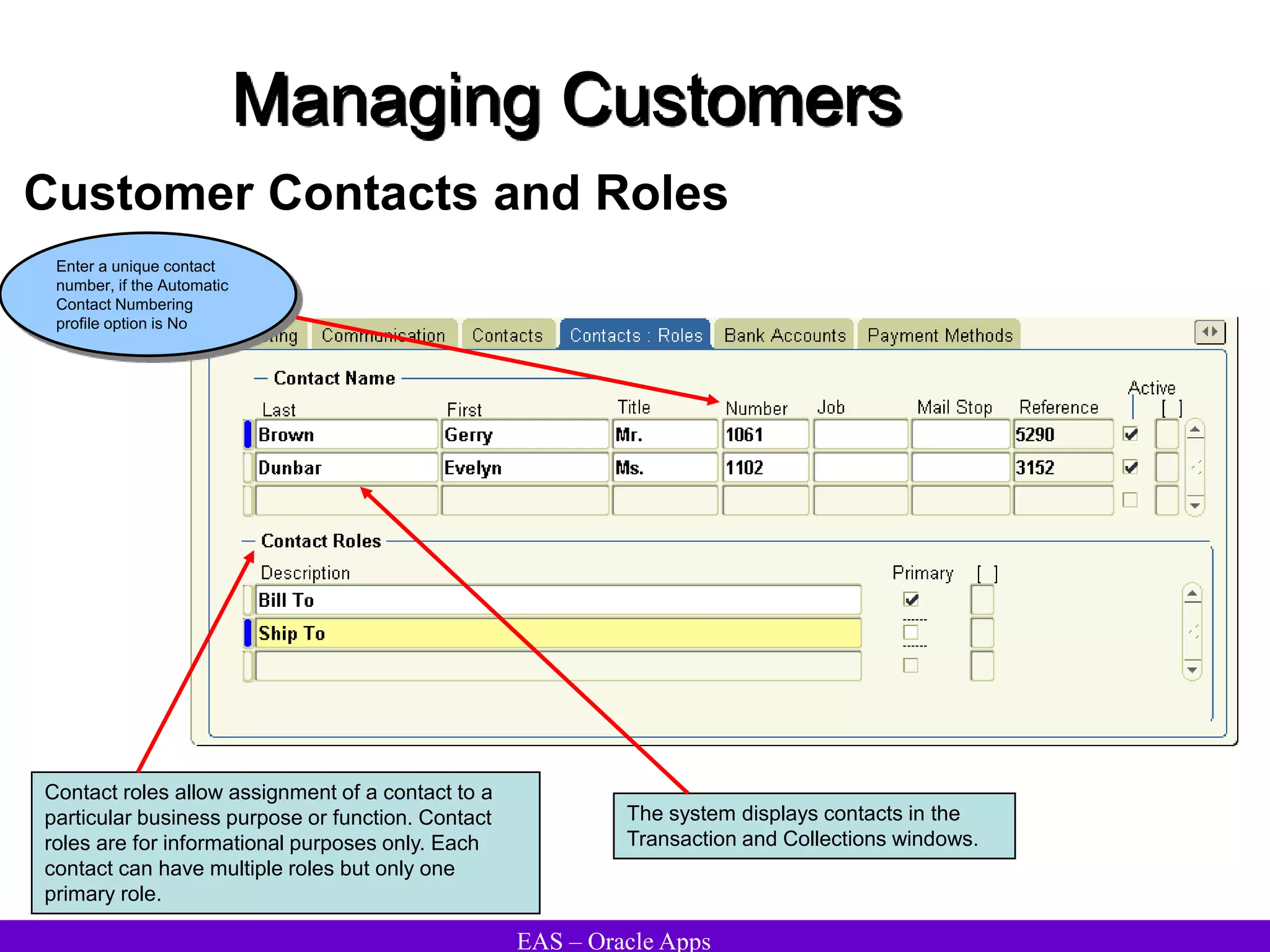 EAS – Oracle Apps
Managing Customers
Customer Contacts and Roles
Contact roles allow assignment of a contact to a
particular business purpose or function. Contact
roles are for informational purposes only. Each
contact can have multiple roles but only one
primary role.
Enter a unique contact
number, if the Automatic
Contact Numbering
profile option is No
The system displays contacts in the
Transaction and Collections windows.
 
