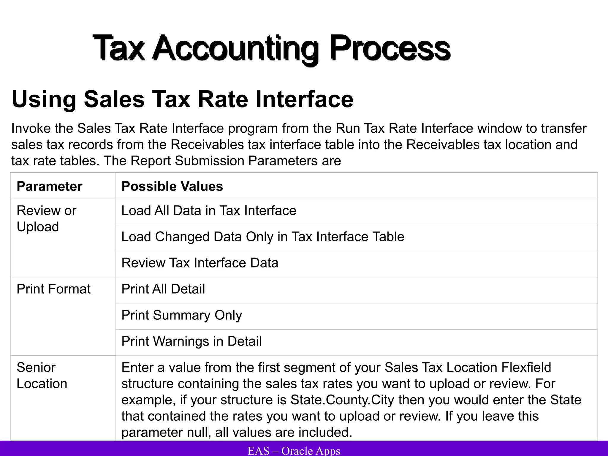 EAS – Oracle Apps
Tax Accounting Process
Using Sales Tax Rate Interface
Invoke the Sales Tax Rate Interface program from the Run Tax Rate Interface window to transfer
sales tax records from the Receivables tax interface table into the Receivables tax location and
tax rate tables. The Report Submission Parameters are
Parameter Possible Values
Review or
Upload
Load All Data in Tax Interface
Load Changed Data Only in Tax Interface Table
Review Tax Interface Data
Print Format Print All Detail
Print Summary Only
Print Warnings in Detail
Senior
Location
Enter a value from the first segment of your Sales Tax Location Flexfield
structure containing the sales tax rates you want to upload or review. For
example, if your structure is State.County.City then you would enter the State
that contained the rates you want to upload or review. If you leave this
parameter null, all values are included.
 