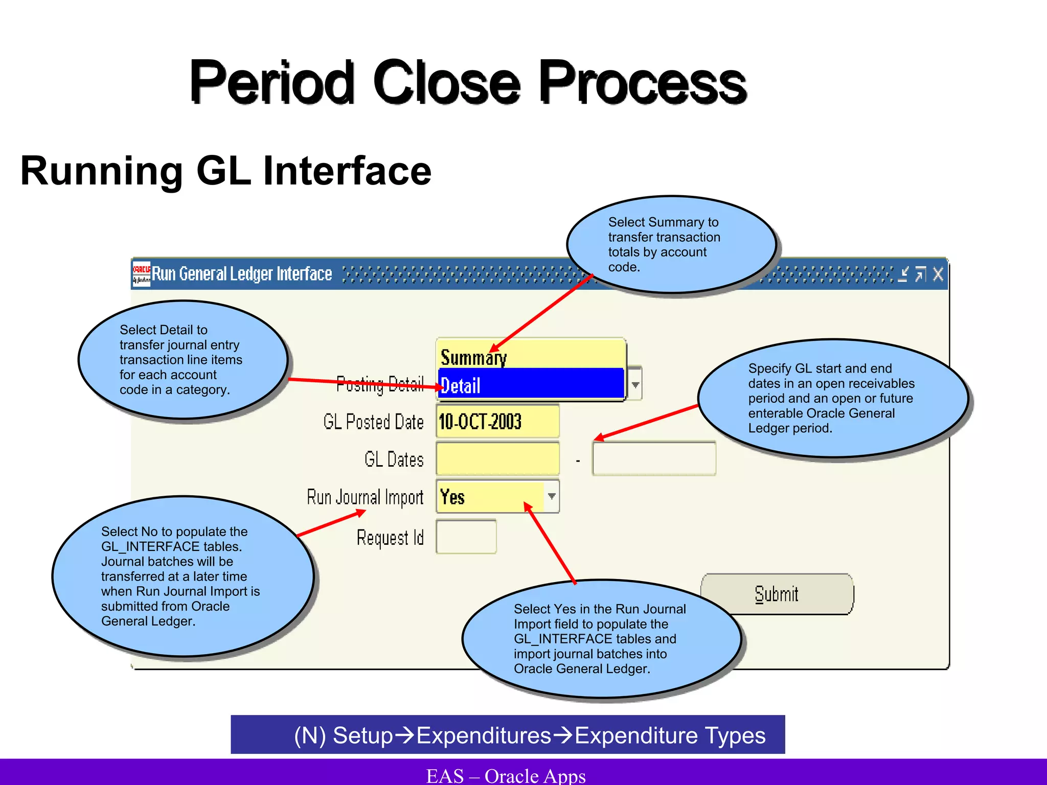 EAS – Oracle Apps
Period Close Process
Running GL Interface
Select Summary to
transfer transaction
totals by account
code.
Select Detail to
transfer journal entry
transaction line items
for each account
code in a category.
Select Yes in the Run Journal
Import field to populate the
GL_INTERFACE tables and
import journal batches into
Oracle General Ledger.
Specify GL start and end
dates in an open receivables
period and an open or future
enterable Oracle General
Ledger period.
Select No to populate the
GL_INTERFACE tables.
Journal batches will be
transferred at a later time
when Run Journal Import is
submitted from Oracle
General Ledger.
(N) SetupExpendituresExpenditure Types
 
