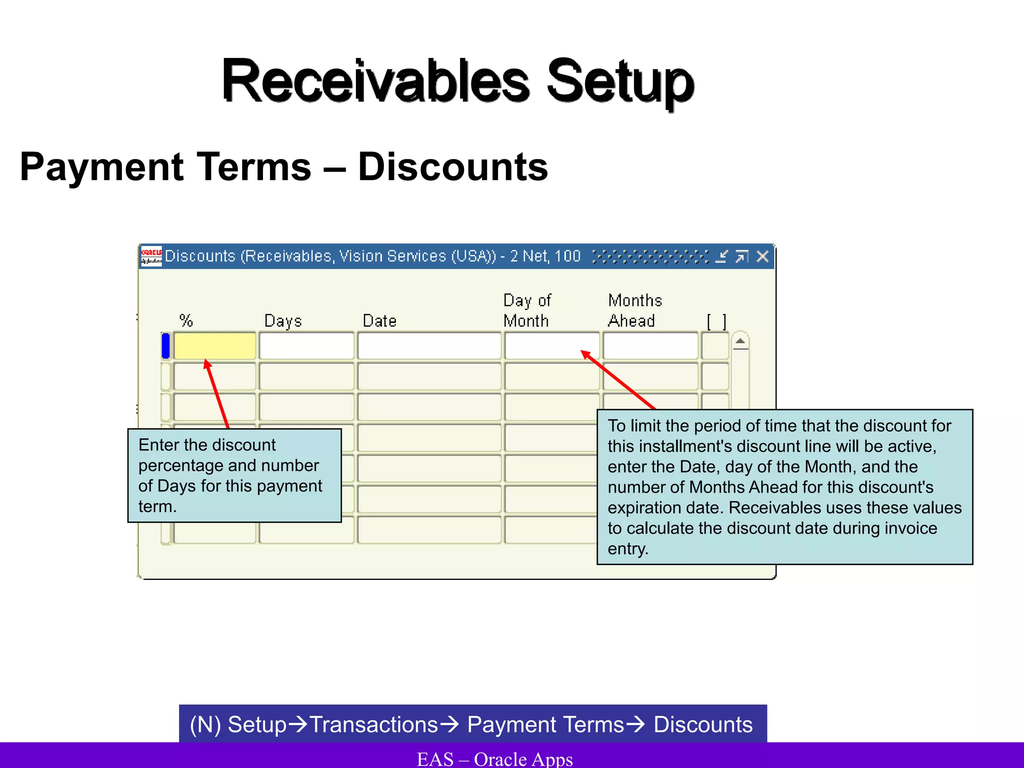 EAS – Oracle Apps
Receivables Setup
Payment Terms – Discounts
(N) SetupTransactions Payment Terms Discounts
To limit the period of time that the discount for
this installment's discount line will be active,
enter the Date, day of the Month, and the
number of Months Ahead for this discount's
expiration date. Receivables uses these values
to calculate the discount date during invoice
entry.
Enter the discount
percentage and number
of Days for this payment
term.
 