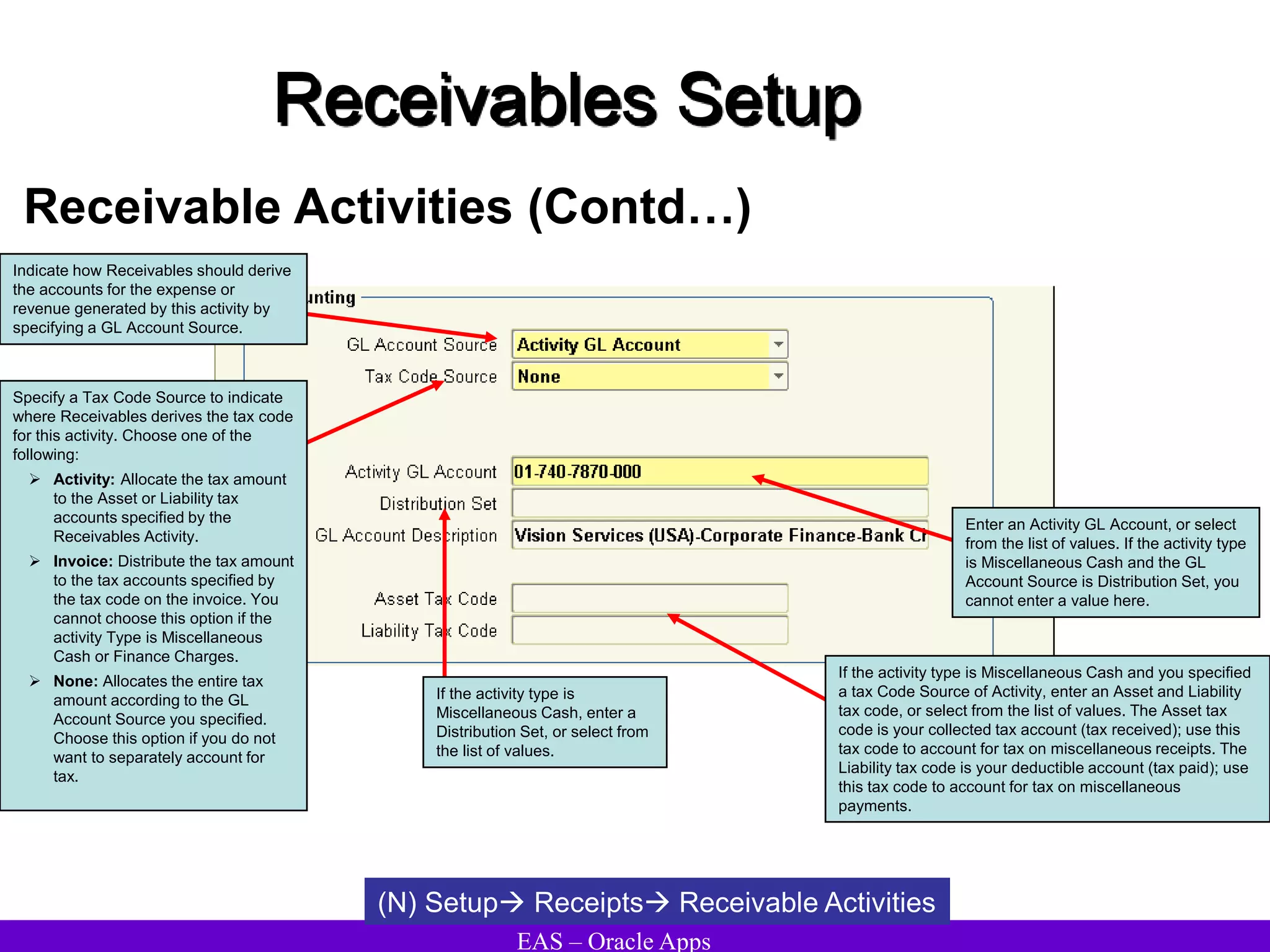 EAS – Oracle Apps
Receivables Setup
Receivable Activities (Contd…)
(N) Setup Receipts Receivable Activities
Indicate how Receivables should derive
the accounts for the expense or
revenue generated by this activity by
specifying a GL Account Source.
Specify a Tax Code Source to indicate
where Receivables derives the tax code
for this activity. Choose one of the
following:
 Activity: Allocate the tax amount
to the Asset or Liability tax
accounts specified by the
Receivables Activity.
 Invoice: Distribute the tax amount
to the tax accounts specified by
the tax code on the invoice. You
cannot choose this option if the
activity Type is Miscellaneous
Cash or Finance Charges.
 None: Allocates the entire tax
amount according to the GL
Account Source you specified.
Choose this option if you do not
want to separately account for
tax.
If the activity type is Miscellaneous Cash and you specified
a tax Code Source of Activity, enter an Asset and Liability
tax code, or select from the list of values. The Asset tax
code is your collected tax account (tax received); use this
tax code to account for tax on miscellaneous receipts. The
Liability tax code is your deductible account (tax paid); use
this tax code to account for tax on miscellaneous
payments.
Enter an Activity GL Account, or select
from the list of values. If the activity type
is Miscellaneous Cash and the GL
Account Source is Distribution Set, you
cannot enter a value here.
If the activity type is
Miscellaneous Cash, enter a
Distribution Set, or select from
the list of values.
 