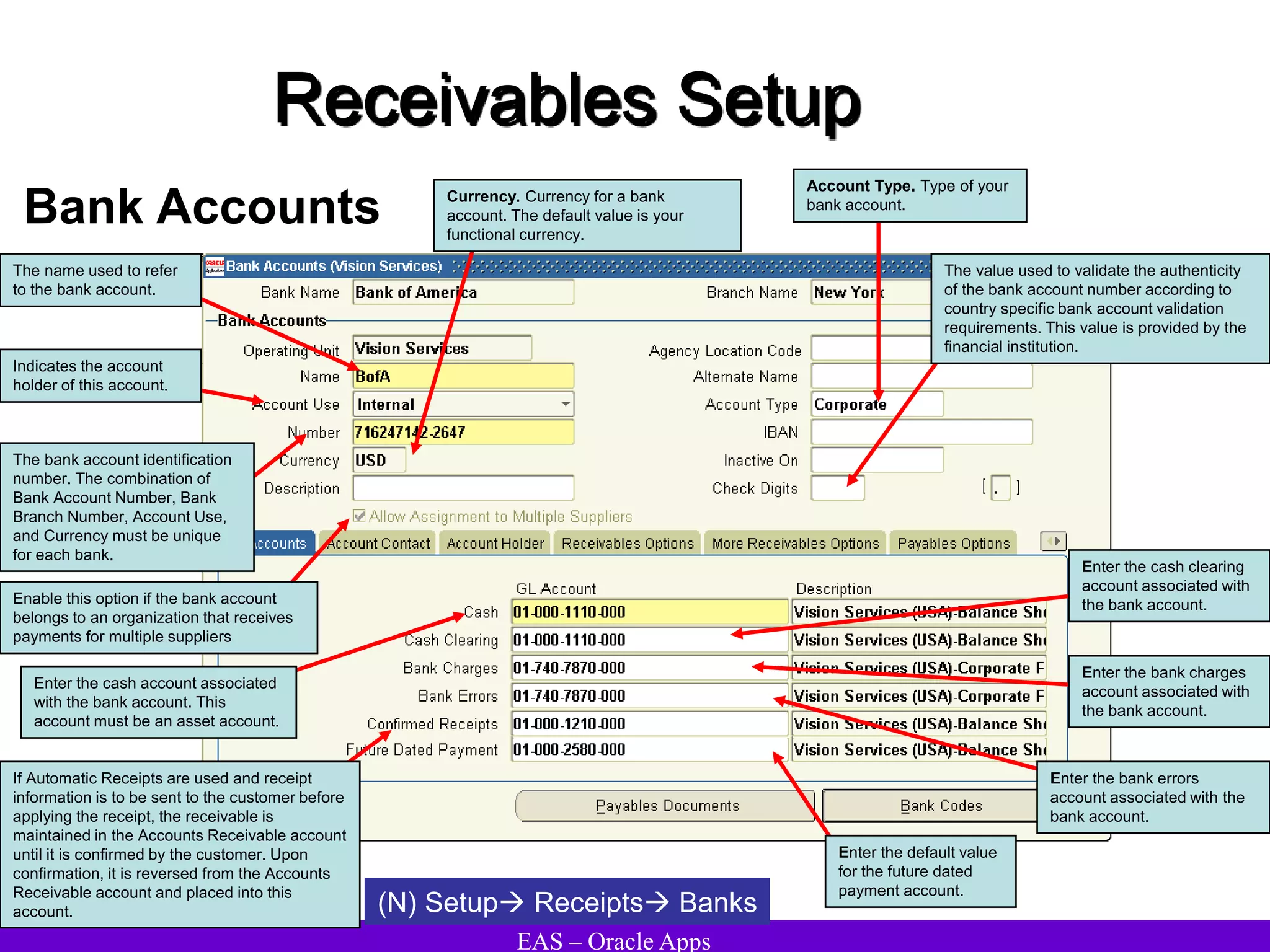 EAS – Oracle Apps
Receivables Setup
Bank Accounts
(N) Setup Receipts Banks
The value used to validate the authenticity
of the bank account number according to
country specific bank account validation
requirements. This value is provided by the
financial institution.
The name used to refer
to the bank account.
The bank account identification
number. The combination of
Bank Account Number, Bank
Branch Number, Account Use,
and Currency must be unique
for each bank.
Account Type. Type of your
bank account.
Indicates the account
holder of this account.
Currency. Currency for a bank
account. The default value is your
functional currency.
Enable this option if the bank account
belongs to an organization that receives
payments for multiple suppliers
Enter the cash account associated
with the bank account. This
account must be an asset account.
Enter the cash clearing
account associated with
the bank account.
Enter the bank charges
account associated with
the bank account.
Enter the bank errors
account associated with the
bank account.
If Automatic Receipts are used and receipt
information is to be sent to the customer before
applying the receipt, the receivable is
maintained in the Accounts Receivable account
until it is confirmed by the customer. Upon
confirmation, it is reversed from the Accounts
Receivable account and placed into this
account.
Enter the default value
for the future dated
payment account.
 