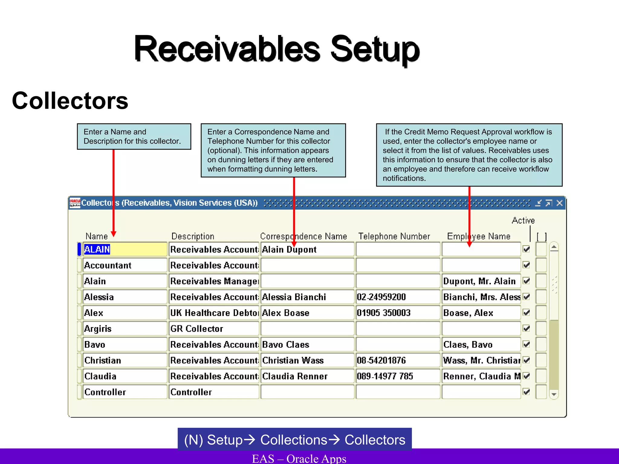 EAS – Oracle Apps
Receivables Setup
Collectors
(N) Setup Collections Collectors
Enter a Name and
Description for this collector.
Enter a Correspondence Name and
Telephone Number for this collector
(optional). This information appears
on dunning letters if they are entered
when formatting dunning letters.
If the Credit Memo Request Approval workflow is
used, enter the collector's employee name or
select it from the list of values. Receivables uses
this information to ensure that the collector is also
an employee and therefore can receive workflow
notifications.
 