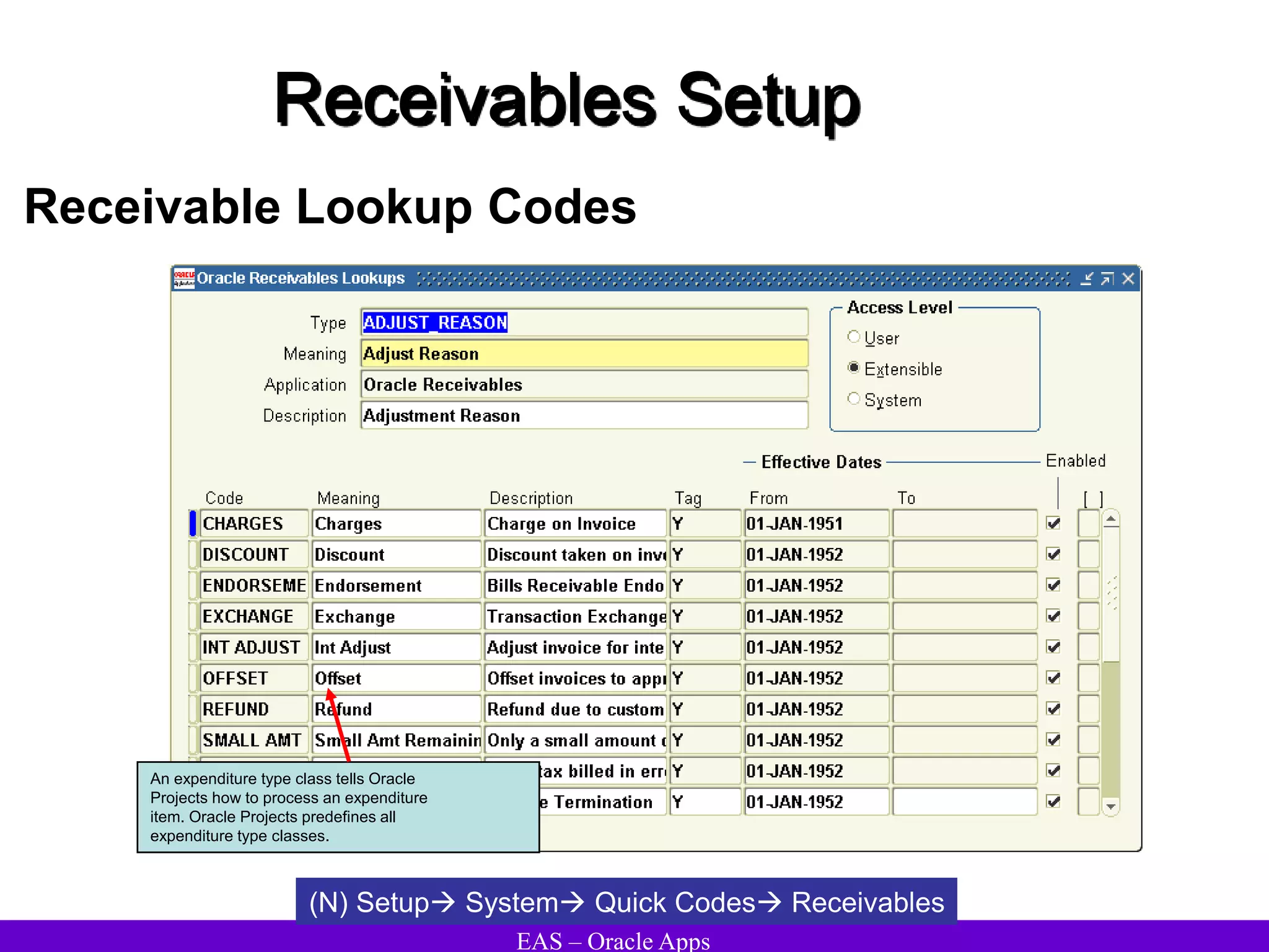 EAS – Oracle Apps
Receivables Setup
Receivable Lookup Codes
An expenditure type class tells Oracle
Projects how to process an expenditure
item. Oracle Projects predefines all
expenditure type classes.
(N) Setup System Quick Codes Receivables
 