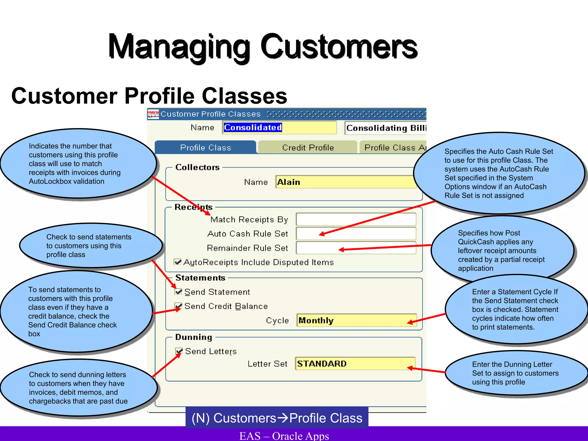EAS – Oracle Apps
Managing Customers
Customer Profile Classes
(N) CustomersProfile Class
Specifies the Auto Cash Rule Set
to use for this profile Class. The
system uses the AutoCash Rule
Set specified in the System
Options window if an AutoCash
Rule Set is not assigned
Indicates the number that
customers using this profile
class will use to match
receipts with invoices during
AutoLockbox validation
Specifies how Post
QuickCash applies any
leftover receipt amounts
created by a partial receipt
application
Check to send statements
to customers using this
profile class
To send statements to
customers with this profile
class even if they have a
credit balance, check the
Send Credit Balance check
box
Enter a Statement Cycle If
the Send Statement check
box is checked. Statement
cycles indicate how often
to print statements.
Enter the Dunning Letter
Set to assign to customers
using this profile
Check to send dunning letters
to customers when they have
invoices, debit memos, and
chargebacks that are past due
 