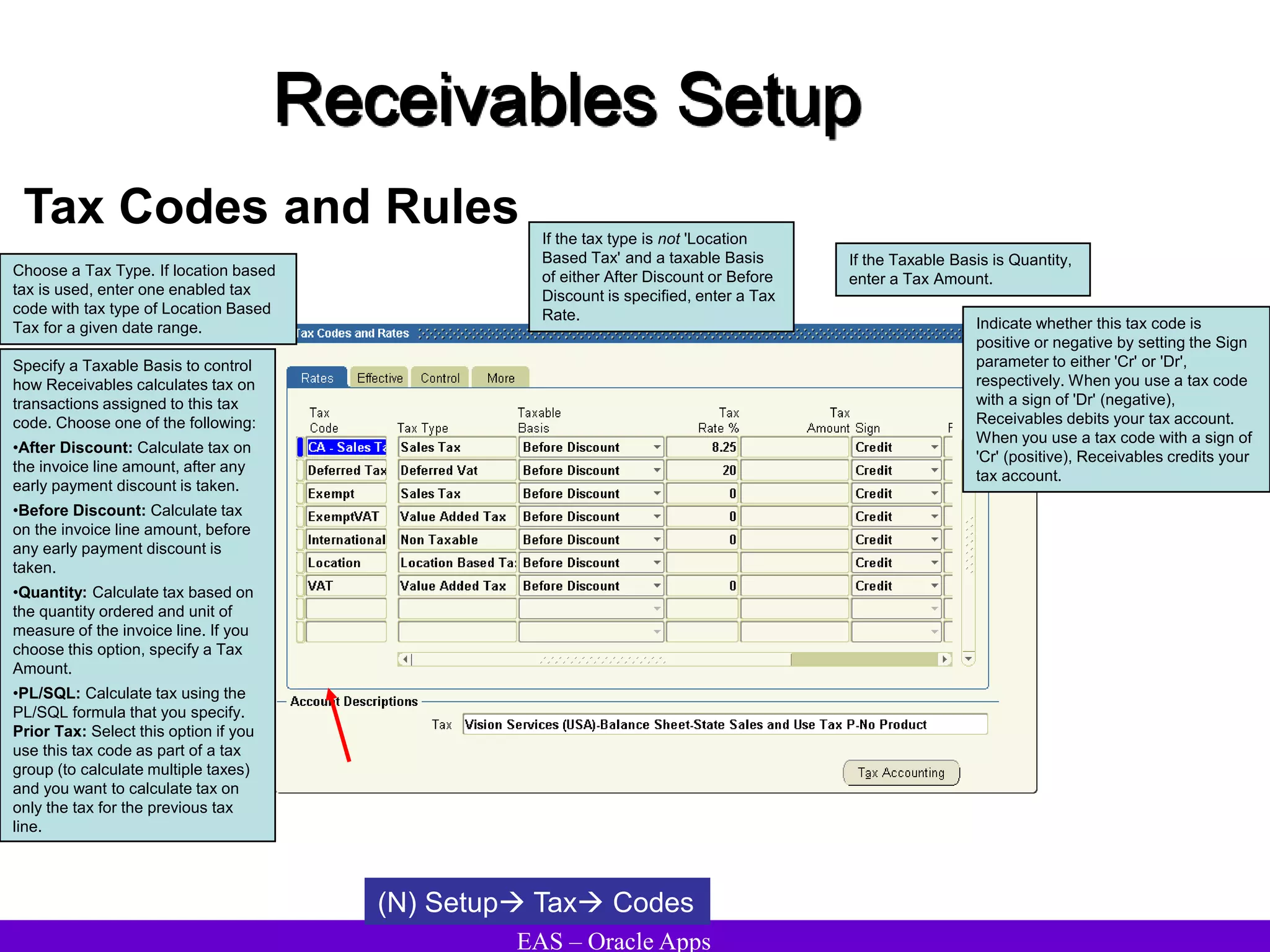 EAS – Oracle Apps
Receivables Setup
Tax Codes and Rules
Specify a Taxable Basis to control
how Receivables calculates tax on
transactions assigned to this tax
code. Choose one of the following:
•After Discount: Calculate tax on
the invoice line amount, after any
early payment discount is taken.
•Before Discount: Calculate tax
on the invoice line amount, before
any early payment discount is
taken.
•Quantity: Calculate tax based on
the quantity ordered and unit of
measure of the invoice line. If you
choose this option, specify a Tax
Amount.
•PL/SQL: Calculate tax using the
PL/SQL formula that you specify.
Prior Tax: Select this option if you
use this tax code as part of a tax
group (to calculate multiple taxes)
and you want to calculate tax on
only the tax for the previous tax
line.
Choose a Tax Type. If location based
tax is used, enter one enabled tax
code with tax type of Location Based
Tax for a given date range.
If the Taxable Basis is Quantity,
enter a Tax Amount.
Indicate whether this tax code is
positive or negative by setting the Sign
parameter to either 'Cr' or 'Dr',
respectively. When you use a tax code
with a sign of 'Dr' (negative),
Receivables debits your tax account.
When you use a tax code with a sign of
'Cr' (positive), Receivables credits your
tax account.
If the tax type is not 'Location
Based Tax' and a taxable Basis
of either After Discount or Before
Discount is specified, enter a Tax
Rate.
(N) Setup Tax Codes
 