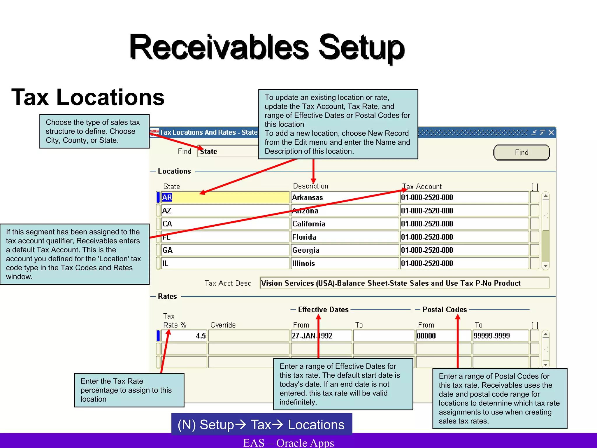 EAS – Oracle Apps
Receivables Setup
Tax Locations
(N) Setup Tax Locations
Choose the type of sales tax
structure to define. Choose
City, County, or State.
To update an existing location or rate,
update the Tax Account, Tax Rate, and
range of Effective Dates or Postal Codes for
this location
To add a new location, choose New Record
from the Edit menu and enter the Name and
Description of this location.
If this segment has been assigned to the
tax account qualifier, Receivables enters
a default Tax Account. This is the
account you defined for the 'Location' tax
code type in the Tax Codes and Rates
window.
Enter the Tax Rate
percentage to assign to this
location
Enter a range of Effective Dates for
this tax rate. The default start date is
today's date. If an end date is not
entered, this tax rate will be valid
indefinitely.
Enter a range of Postal Codes for
this tax rate. Receivables uses the
date and postal code range for
locations to determine which tax rate
assignments to use when creating
sales tax rates.
 