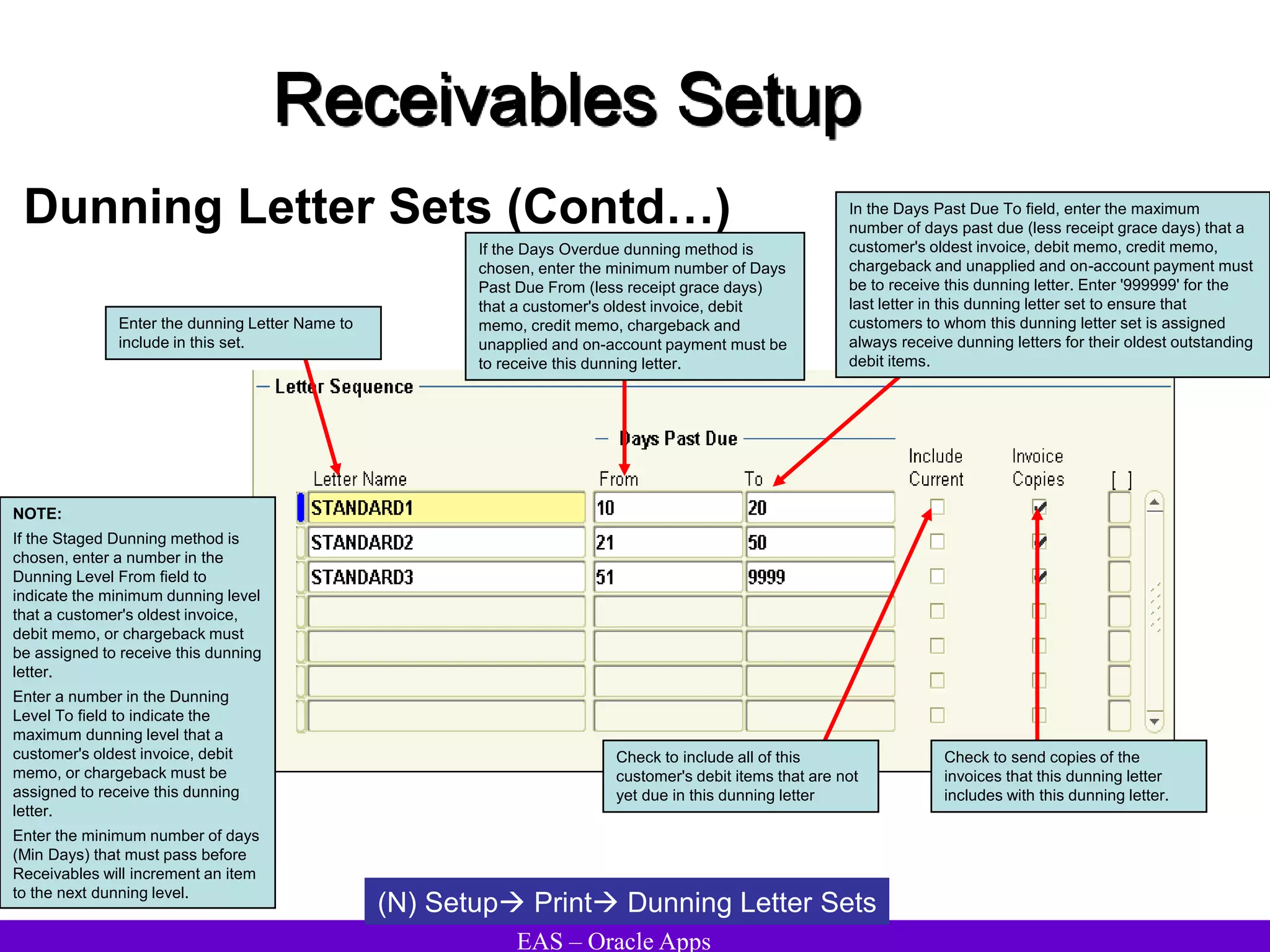 EAS – Oracle Apps
Receivables Setup
Dunning Letter Sets (Contd…)
(N) Setup Print Dunning Letter Sets
NOTE:
If the Staged Dunning method is
chosen, enter a number in the
Dunning Level From field to
indicate the minimum dunning level
that a customer's oldest invoice,
debit memo, or chargeback must
be assigned to receive this dunning
letter.
Enter a number in the Dunning
Level To field to indicate the
maximum dunning level that a
customer's oldest invoice, debit
memo, or chargeback must be
assigned to receive this dunning
letter.
Enter the minimum number of days
(Min Days) that must pass before
Receivables will increment an item
to the next dunning level.
Enter the dunning Letter Name to
include in this set.
If the Days Overdue dunning method is
chosen, enter the minimum number of Days
Past Due From (less receipt grace days)
that a customer's oldest invoice, debit
memo, credit memo, chargeback and
unapplied and on-account payment must be
to receive this dunning letter.
Check to include all of this
customer's debit items that are not
yet due in this dunning letter
Check to send copies of the
invoices that this dunning letter
includes with this dunning letter.
In the Days Past Due To field, enter the maximum
number of days past due (less receipt grace days) that a
customer's oldest invoice, debit memo, credit memo,
chargeback and unapplied and on-account payment must
be to receive this dunning letter. Enter '999999' for the
last letter in this dunning letter set to ensure that
customers to whom this dunning letter set is assigned
always receive dunning letters for their oldest outstanding
debit items.
 