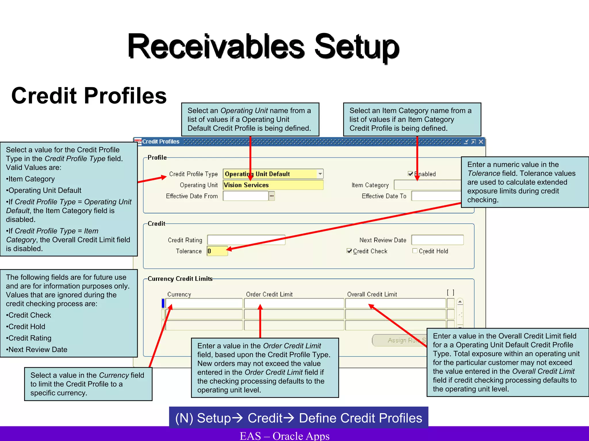 EAS – Oracle Apps
Receivables Setup
Credit Profiles
(N) Setup Credit Define Credit Profiles
The following fields are for future use
and are for information purposes only.
Values that are ignored during the
credit checking process are:
•Credit Check
•Credit Hold
•Credit Rating
•Next Review Date
Select a value for the Credit Profile
Type in the Credit Profile Type field.
Valid Values are:
•Item Category
•Operating Unit Default
•If Credit Profile Type = Operating Unit
Default, the Item Category field is
disabled.
•If Credit Profile Type = Item
Category, the Overall Credit Limit field
is disabled.
Select an Operating Unit name from a
list of values if a Operating Unit
Default Credit Profile is being defined.
Select an Item Category name from a
list of values if an Item Category
Credit Profile is being defined.
Enter a numeric value in the
Tolerance field. Tolerance values
are used to calculate extended
exposure limits during credit
checking.
Select a value in the Currency field
to limit the Credit Profile to a
specific currency.
Enter a value in the Overall Credit Limit field
for a a Operating Unit Default Credit Profile
Type. Total exposure within an operating unit
for the particular customer may not exceed
the value entered in the Overall Credit Limit
field if credit checking processing defaults to
the operating unit level.
Enter a value in the Order Credit Limit
field, based upon the Credit Profile Type.
New orders may not exceed the value
entered in the Order Credit Limit field if
the checking processing defaults to the
operating unit level.
 