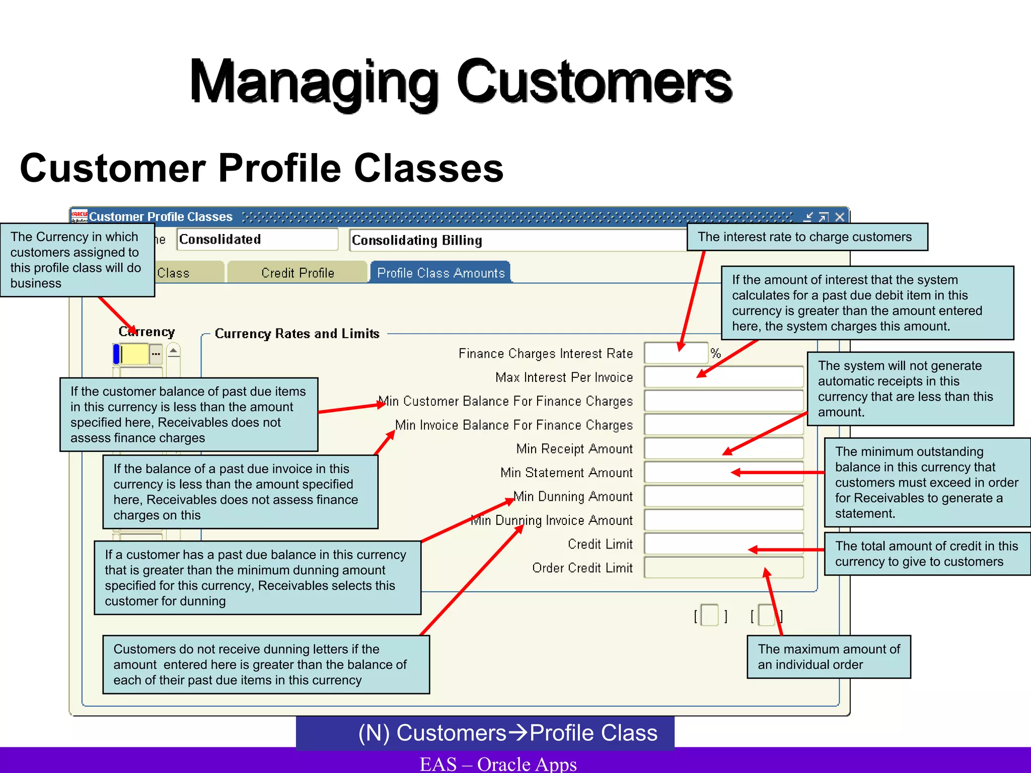 EAS – Oracle Apps
Managing Customers
Customer Profile Classes
(N) CustomersProfile Class
The Currency in which
customers assigned to
this profile class will do
business If the amount of interest that the system
calculates for a past due debit item in this
currency is greater than the amount entered
here, the system charges this amount.
The interest rate to charge customers
If the customer balance of past due items
in this currency is less than the amount
specified here, Receivables does not
assess finance charges
The system will not generate
automatic receipts in this
currency that are less than this
amount.
If the balance of a past due invoice in this
currency is less than the amount specified
here, Receivables does not assess finance
charges on this
The minimum outstanding
balance in this currency that
customers must exceed in order
for Receivables to generate a
statement.
If a customer has a past due balance in this currency
that is greater than the minimum dunning amount
specified for this currency, Receivables selects this
customer for dunning
Customers do not receive dunning letters if the
amount entered here is greater than the balance of
each of their past due items in this currency
The total amount of credit in this
currency to give to customers
The maximum amount of
an individual order
 
