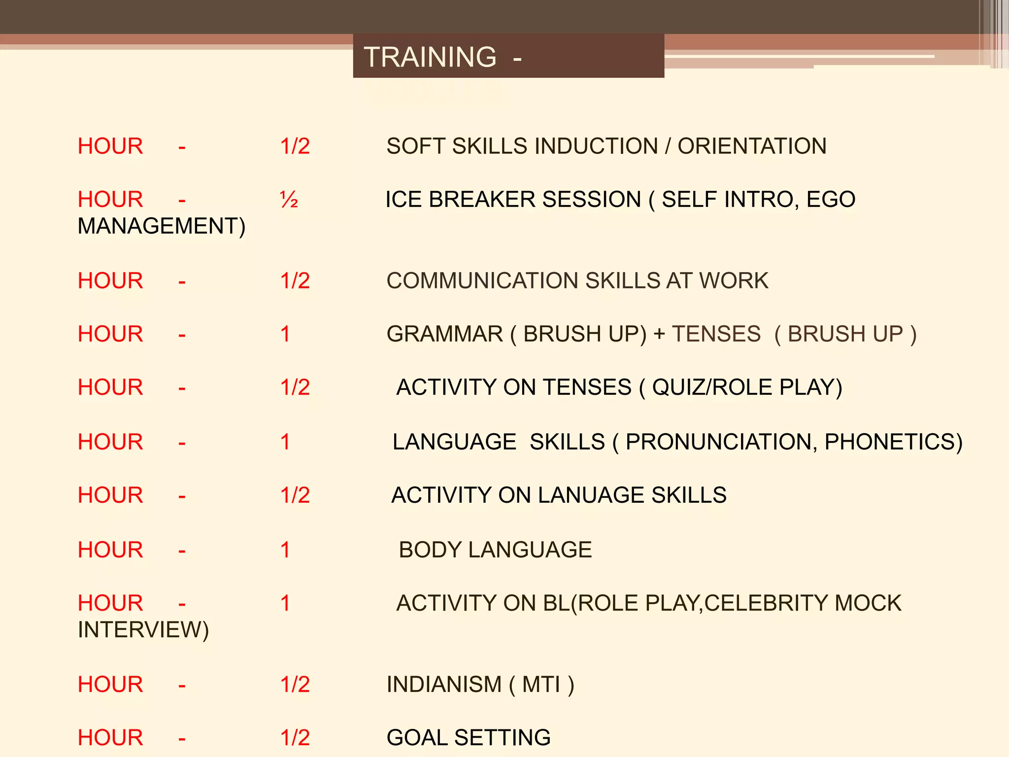 TRAINING -
MODULES
HOUR - 1/2 SOFT SKILLS INDUCTION / ORIENTATION
HOUR - ½ ICE BREAKER SESSION ( SELF INTRO, EGO
MANAGEMENT)
HOUR - 1/2 COMMUNICATION SKILLS AT WORK
HOUR - 1 GRAMMAR ( BRUSH UP) + TENSES ( BRUSH UP )
HOUR - 1/2 ACTIVITY ON TENSES ( QUIZ/ROLE PLAY)
HOUR - 1 LANGUAGE SKILLS ( PRONUNCIATION, PHONETICS)
HOUR - 1/2 ACTIVITY ON LANUAGE SKILLS
HOUR - 1 BODY LANGUAGE
HOUR - 1 ACTIVITY ON BL(ROLE PLAY,CELEBRITY MOCK
INTERVIEW)
HOUR - 1/2 INDIANISM ( MTI )
HOUR - 1/2 GOAL SETTING
 