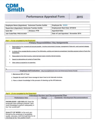 Awilda Quiñones Performance Appraisal 2015 