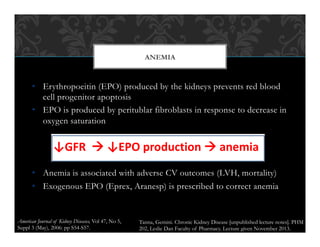 •  Erythropoeitin (EPO) produced by the kidneys prevents red blood
cell progenitor apoptosis
•  EPO is produced by peritublar fibroblasts in response to decrease in
oxygen saturation
•  Anemia is associated with adverse CV outcomes (LVH, mortality)
•  Exogenous EPO (Eprex, Aranesp) is prescribed to correct anemia
ANEMIA
CKD and Anemia
• Erythropoeitin (EPO) prevents red blood cell progenitor
apoptosis
• EPO is produced by peritubular fibroblasts in response
to decrease in oxygen saturation
↓GFR     ↓EPO  production  anemia
• Anemia is associated with adverse CV outcomes (LVH,
mortality)
• Exogenous EPO (Eprex®, Aranesp®) is prescribed to
correct anemia
American Journal of Kidney Diseases, Vol 47, No 5,
Suppl 3 (May), 2006: pp S54-S57.
Tanna, Gemini. Chronic Kidney Disease [unpublished lecture notes]. PHM
202, Leslie Dan Faculty of Pharmacy. Lecture given November 2013.
 