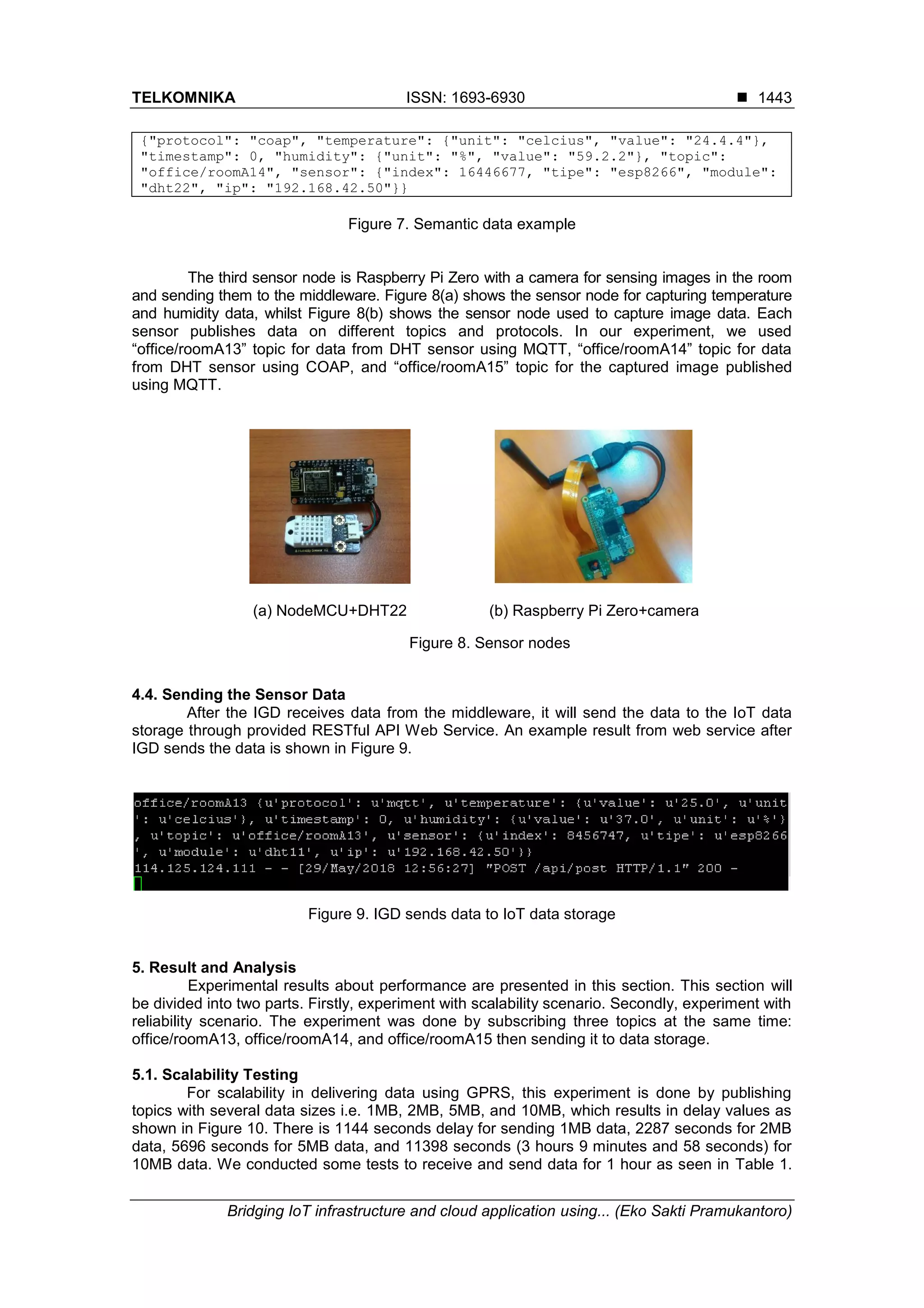 TELKOMNIKA ISSN: 1693-6930 
Bridging IoT infrastructure and cloud application using... (Eko Sakti Pramukantoro)
1443
{"protocol": "coap", "temperature": {"unit": "celcius", "value": "24.4.4"},
"timestamp": 0, "humidity": {"unit": "%", "value": "59.2.2"}, "topic":
"office/roomA14", "sensor": {"index": 16446677, "tipe": "esp8266", "module":
"dht22", "ip": "192.168.42.50"}}
Figure 7. Semantic data example
The third sensor node is Raspberry Pi Zero with a camera for sensing images in the room
and sending them to the middleware. Figure 8(a) shows the sensor node for capturing temperature
and humidity data, whilst Figure 8(b) shows the sensor node used to capture image data. Each
sensor publishes data on different topics and protocols. In our experiment, we used
“office/roomA13” topic for data from DHT sensor using MQTT, “office/roomA14” topic for data
from DHT sensor using COAP, and “office/roomA15” topic for the captured image published
using MQTT.
(a) NodeMCU+DHT22 (b) Raspberry Pi Zero+camera
Figure 8. Sensor nodes
4.4. Sending the Sensor Data
After the IGD receives data from the middleware, it will send the data to the IoT data
storage through provided RESTful API Web Service. An example result from web service after
IGD sends the data is shown in Figure 9.
Figure 9. IGD sends data to IoT data storage
5. Result and Analysis
Experimental results about performance are presented in this section. This section will
be divided into two parts. Firstly, experiment with scalability scenario. Secondly, experiment with
reliability scenario. The experiment was done by subscribing three topics at the same time:
office/roomA13, office/roomA14, and office/roomA15 then sending it to data storage.
5.1. Scalability Testing
For scalability in delivering data using GPRS, this experiment is done by publishing
topics with several data sizes i.e. 1MB, 2MB, 5MB, and 10MB, which results in delay values as
shown in Figure 10. There is 1144 seconds delay for sending 1MB data, 2287 seconds for 2MB
data, 5696 seconds for 5MB data, and 11398 seconds (3 hours 9 minutes and 58 seconds) for
10MB data. We conducted some tests to receive and send data for 1 hour as seen in Table 1.
 