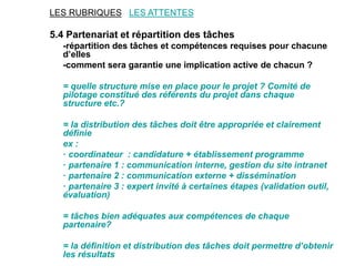 LES RUBRIQUES LES ATTENTES
5.4 Partenariat et répartition des tâches
-répartition des tâches et compétences requises pour chacune
d’elles
-comment sera garantie une implication active de chacun ?
= quelle structure mise en place pour le projet ? Comité de
pilotage constitué des référents du projet dans chaque
structure etc.?
= la distribution des tâches doit être appropriée et clairement
définie
ex :
· coordinateur : candidature + établissement programme
· partenaire 1 : communication interne, gestion du site intranet
· partenaire 2 : communication externe + dissémination
· partenaire 3 : expert invité à certaines étapes (validation outil,
évaluation)
= tâches bien adéquates aux compétences de chaque
partenaire?
= la définition et distribution des tâches doit permettre d’obtenir
les résultats
 