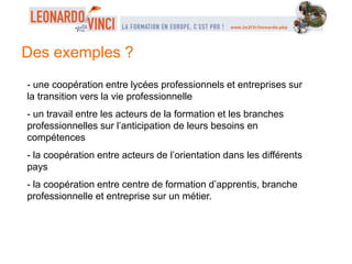Des exemples ?
- une coopération entre lycées professionnels et entreprises sur
la transition vers la vie professionnelle
- un travail entre les acteurs de la formation et les branches
professionnelles sur l’anticipation de leurs besoins en
compétences
- la coopération entre acteurs de l’orientation dans les différents
pays
- la coopération entre centre de formation d’apprentis, branche
professionnelle et entreprise sur un métier.
 