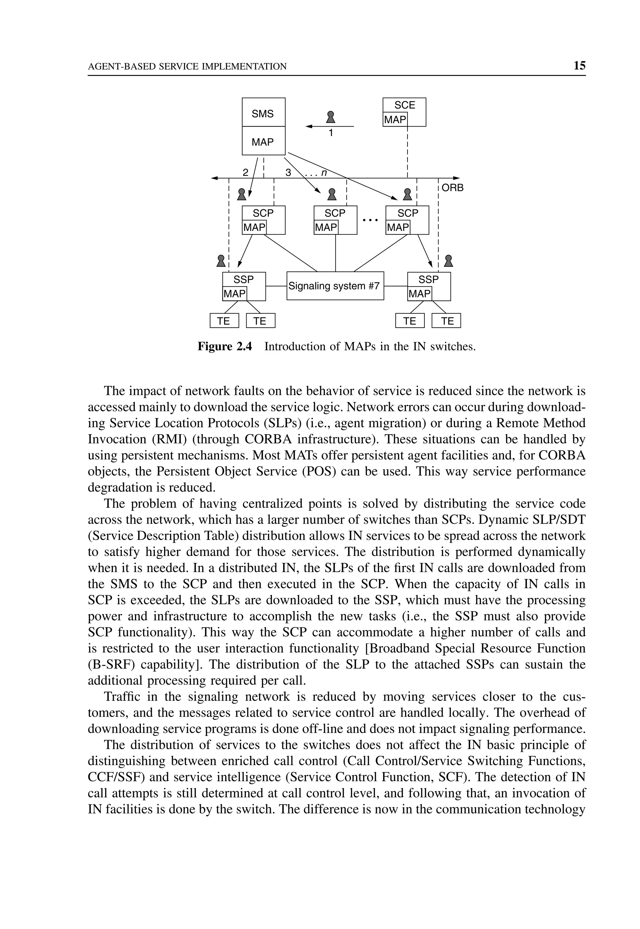 AGENT-BASED SERVICE IMPLEMENTATION 15
SMS
SCE
MAP
1
3 . . . n
2
ORB
MAP
SCP SCP SCP
MAP MAP
TE TE
SSP
MAP
TE TE
SSP
MAP
MAP
Signaling system #7
• • •
Figure 2.4 Introduction of MAPs in the IN switches.
The impact of network faults on the behavior of service is reduced since the network is
accessed mainly to download the service logic. Network errors can occur during download-
ing Service Location Protocols (SLPs) (i.e., agent migration) or during a Remote Method
Invocation (RMI) (through CORBA infrastructure). These situations can be handled by
using persistent mechanisms. Most MATs offer persistent agent facilities and, for CORBA
objects, the Persistent Object Service (POS) can be used. This way service performance
degradation is reduced.
The problem of having centralized points is solved by distributing the service code
across the network, which has a larger number of switches than SCPs. Dynamic SLP/SDT
(Service Description Table) distribution allows IN services to be spread across the network
to satisfy higher demand for those services. The distribution is performed dynamically
when it is needed. In a distributed IN, the SLPs of the first IN calls are downloaded from
the SMS to the SCP and then executed in the SCP. When the capacity of IN calls in
SCP is exceeded, the SLPs are downloaded to the SSP, which must have the processing
power and infrastructure to accomplish the new tasks (i.e., the SSP must also provide
SCP functionality). This way the SCP can accommodate a higher number of calls and
is restricted to the user interaction functionality [Broadband Special Resource Function
(B-SRF) capability]. The distribution of the SLP to the attached SSPs can sustain the
additional processing required per call.
Traffic in the signaling network is reduced by moving services closer to the cus-
tomers, and the messages related to service control are handled locally. The overhead of
downloading service programs is done off-line and does not impact signaling performance.
The distribution of services to the switches does not affect the IN basic principle of
distinguishing between enriched call control (Call Control/Service Switching Functions,
CCF/SSF) and service intelligence (Service Control Function, SCF). The detection of IN
call attempts is still determined at call control level, and following that, an invocation of
IN facilities is done by the switch. The difference is now in the communication technology
 
