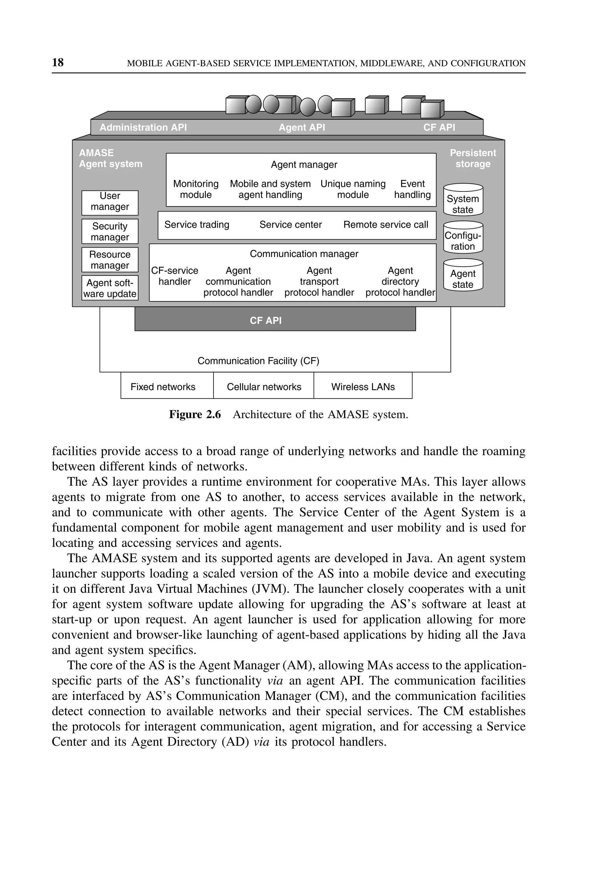 18 MOBILE AGENT-BASED SERVICE IMPLEMENTATION, MIDDLEWARE, AND CONFIGURATION
Administration API CF API
Agent API
CF API
AMASE
Agent system
Persistent
storage
Agent manager
Communication manager
Monitoring
module
User
manager
Fixed networks Cellular networks Wireless LANs
Communication Facility (CF)
Security
manager
Resource
manager
Agent soft-
ware update
System
state
Configu-
ration
Agent
state
Mobile and system
agent handling
Unique naming
module
Event
handling
Service trading Service center Remote service call
CF-service
handler
Agent
communication
protocol handler
Agent
transport
protocol handler
Agent
directory
protocol handler
Figure 2.6 Architecture of the AMASE system.
facilities provide access to a broad range of underlying networks and handle the roaming
between different kinds of networks.
The AS layer provides a runtime environment for cooperative MAs. This layer allows
agents to migrate from one AS to another, to access services available in the network,
and to communicate with other agents. The Service Center of the Agent System is a
fundamental component for mobile agent management and user mobility and is used for
locating and accessing services and agents.
The AMASE system and its supported agents are developed in Java. An agent system
launcher supports loading a scaled version of the AS into a mobile device and executing
it on different Java Virtual Machines (JVM). The launcher closely cooperates with a unit
for agent system software update allowing for upgrading the AS’s software at least at
start-up or upon request. An agent launcher is used for application allowing for more
convenient and browser-like launching of agent-based applications by hiding all the Java
and agent system specifics.
The core of the AS is the Agent Manager (AM), allowing MAs access to the application-
specific parts of the AS’s functionality via an agent API. The communication facilities
are interfaced by AS’s Communication Manager (CM), and the communication facilities
detect connection to available networks and their special services. The CM establishes
the protocols for interagent communication, agent migration, and for accessing a Service
Center and its Agent Directory (AD) via its protocol handlers.
 