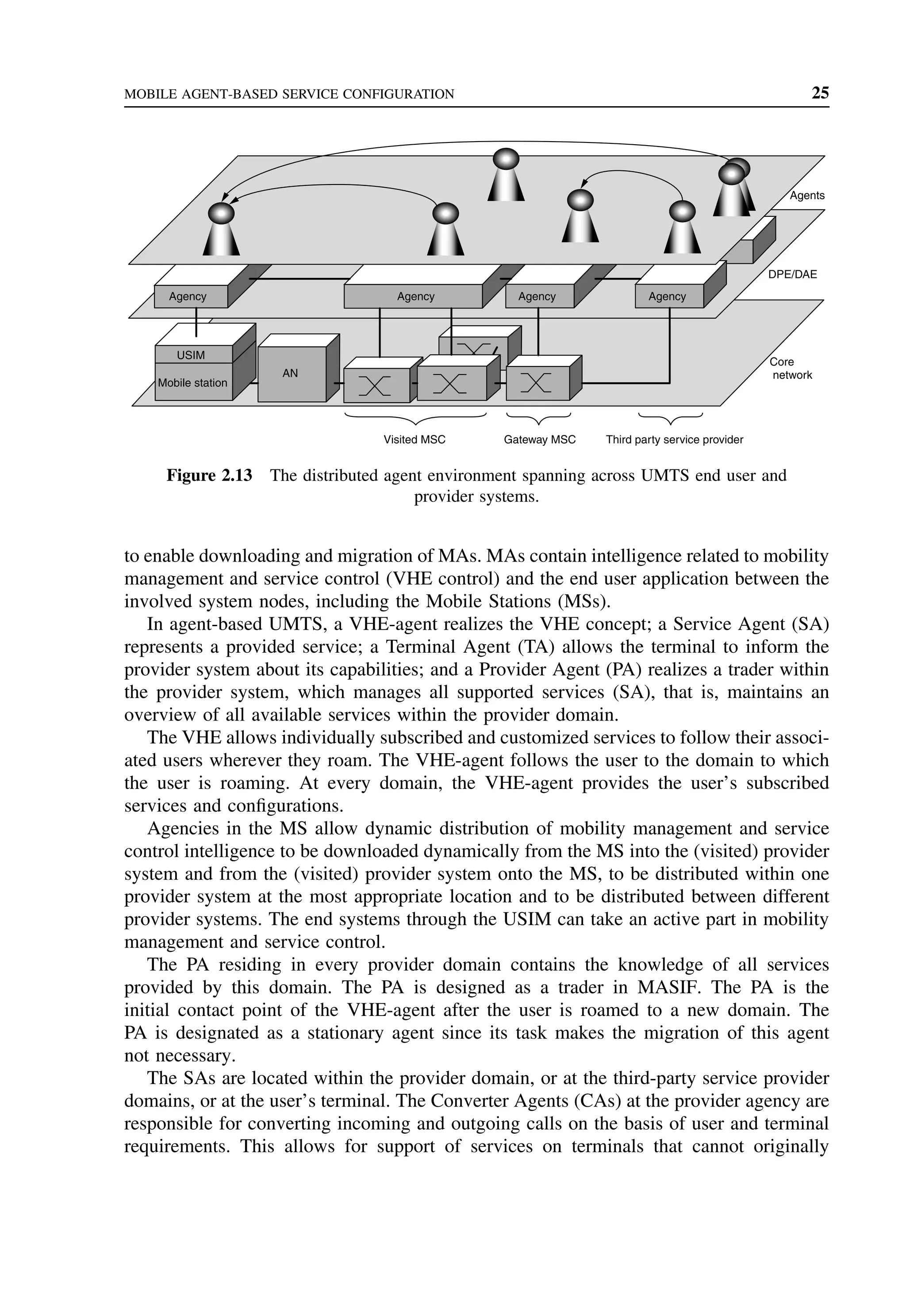 MOBILE AGENT-BASED SERVICE CONFIGURATION 25
AN
Mobile station
USIM
Visited MSC Gateway MSC Third party service provider
Agency
Agency
Agency
Agents
DPE/DAE
Core
network
Agency
Figure 2.13 The distributed agent environment spanning across UMTS end user and
provider systems.
to enable downloading and migration of MAs. MAs contain intelligence related to mobility
management and service control (VHE control) and the end user application between the
involved system nodes, including the Mobile Stations (MSs).
In agent-based UMTS, a VHE-agent realizes the VHE concept; a Service Agent (SA)
represents a provided service; a Terminal Agent (TA) allows the terminal to inform the
provider system about its capabilities; and a Provider Agent (PA) realizes a trader within
the provider system, which manages all supported services (SA), that is, maintains an
overview of all available services within the provider domain.
The VHE allows individually subscribed and customized services to follow their associ-
ated users wherever they roam. The VHE-agent follows the user to the domain to which
the user is roaming. At every domain, the VHE-agent provides the user’s subscribed
services and configurations.
Agencies in the MS allow dynamic distribution of mobility management and service
control intelligence to be downloaded dynamically from the MS into the (visited) provider
system and from the (visited) provider system onto the MS, to be distributed within one
provider system at the most appropriate location and to be distributed between different
provider systems. The end systems through the USIM can take an active part in mobility
management and service control.
The PA residing in every provider domain contains the knowledge of all services
provided by this domain. The PA is designed as a trader in MASIF. The PA is the
initial contact point of the VHE-agent after the user is roamed to a new domain. The
PA is designated as a stationary agent since its task makes the migration of this agent
not necessary.
The SAs are located within the provider domain, or at the third-party service provider
domains, or at the user’s terminal. The Converter Agents (CAs) at the provider agency are
responsible for converting incoming and outgoing calls on the basis of user and terminal
requirements. This allows for support of services on terminals that cannot originally
 
