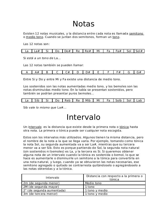 la primera p 225 web especializada en musicales vallenato noticias letras guitarra teoria musical 46144886 teoria musical basica para guitarra corregido la primera p 225 web especializada en musicales vallenato noticias letras guitarra teoria musical 46144886 teoria musical basica para guitarra corregido