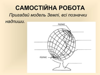 САМОСТІЙНА РОБОТА
Пригадай модель Землі, всі позначки
надпиши.
 