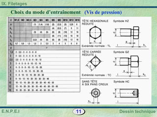 11 Dessin technique
IX. Filetages
E.N.P.E.I
Choix du mode d’entraînement (Vis de pression)
 