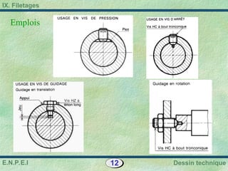 12 Dessin technique
IX. Filetages
E.N.P.E.I
Emplois
 